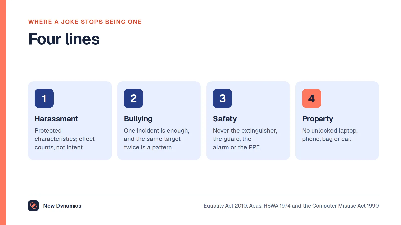 The four lines an office prank must not cross: harassment, bullying, safety, and other people's accounts or property.
