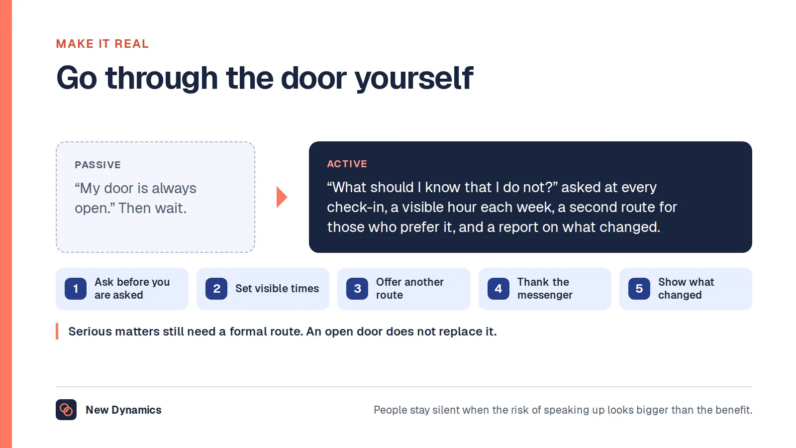 A passive and an active open door policy compared: instead of saying 'my door is always open' and waiting, the manager asks at every check-in what they should know, keeps a visible weekly hour, offers a second route and reports back on what changed.