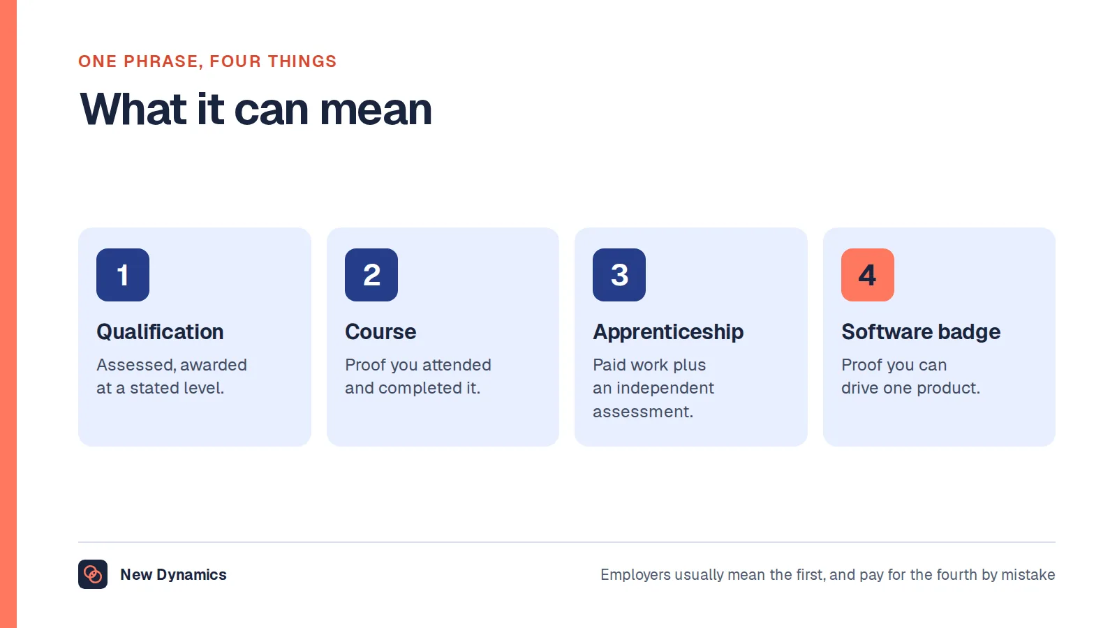 Four things payroll certification can mean: a professional-body qualification, a course certificate, an apprenticeship and a software badge.