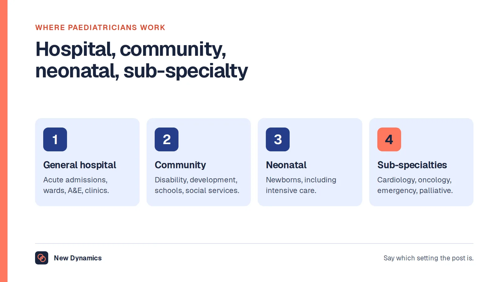 Four paediatric settings: general hospital paediatrics with acute admissions and clinics, community paediatrics for disability and developmental needs, neonatal medicine for newborns, and sub-specialties such as cardiology, oncology and palliative medicine.