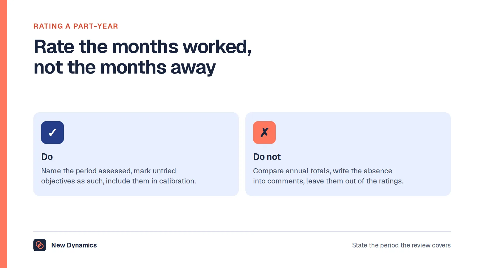 How to rate a part-year fairly: assess the period actually worked, record objectives whose window fell inside the leave as not attempted, and include the person in calibration, rather than comparing annual totals or writing the absence into comments.