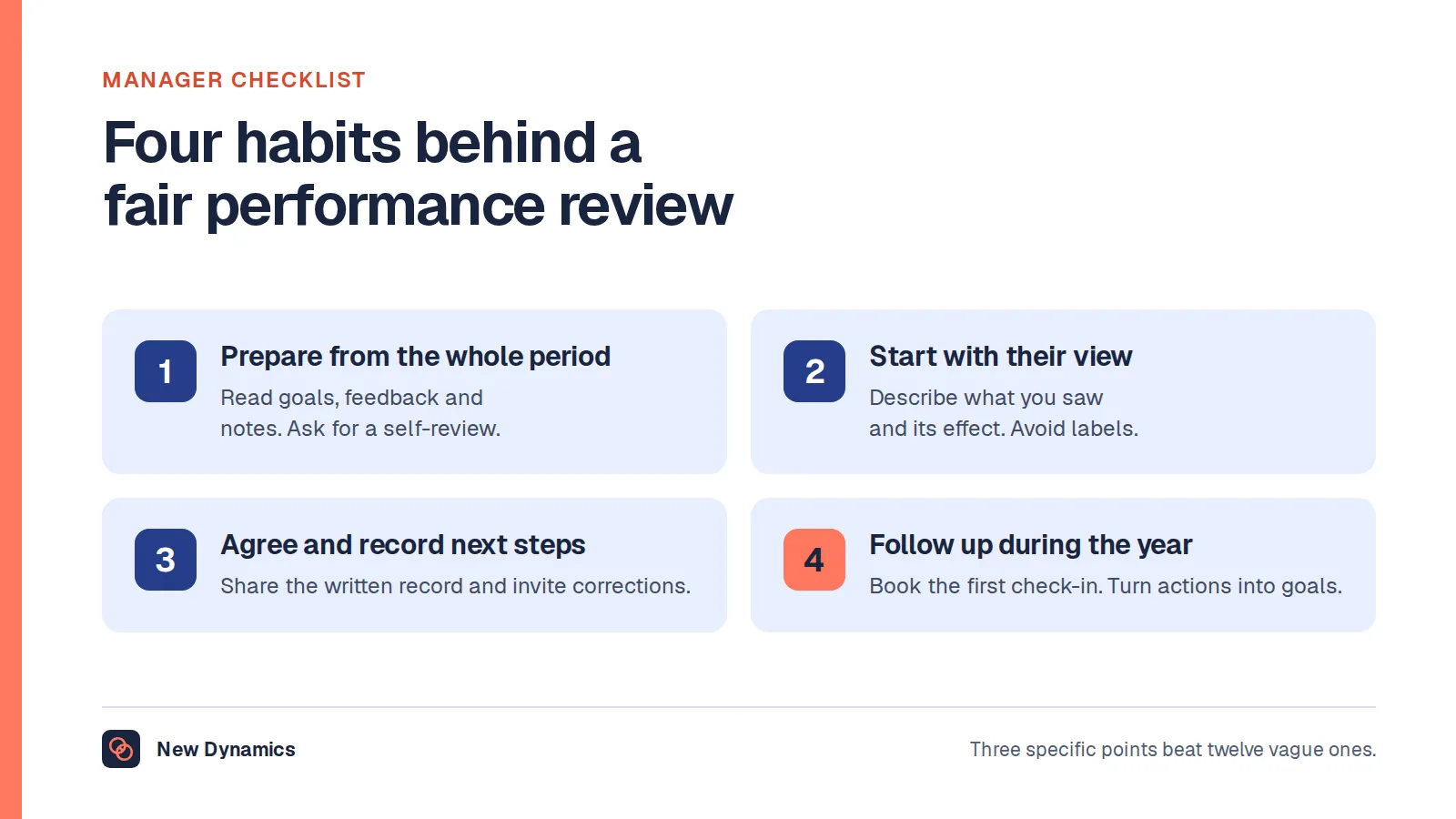 Performance review checklist for managers in four steps: prepare from the whole period, start with the employee's view, agree and record next steps, and follow up during the year.