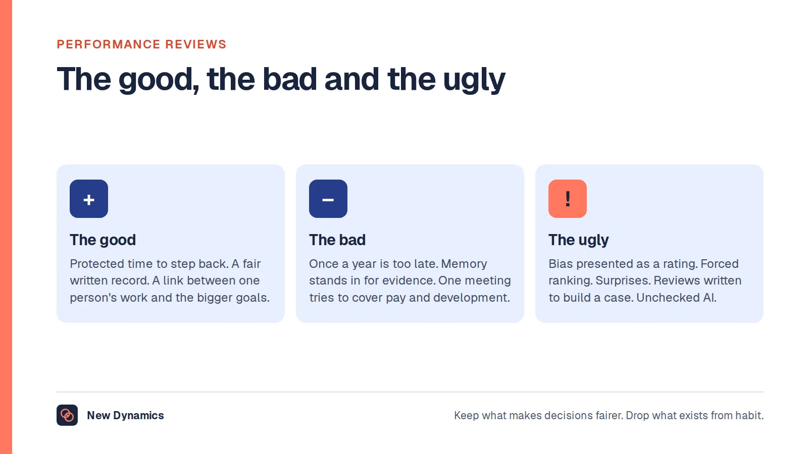 Performance reviews: the good, the bad and the ugly. Three columns summarising what reviews do well, where they waste effort and when they cause harm.