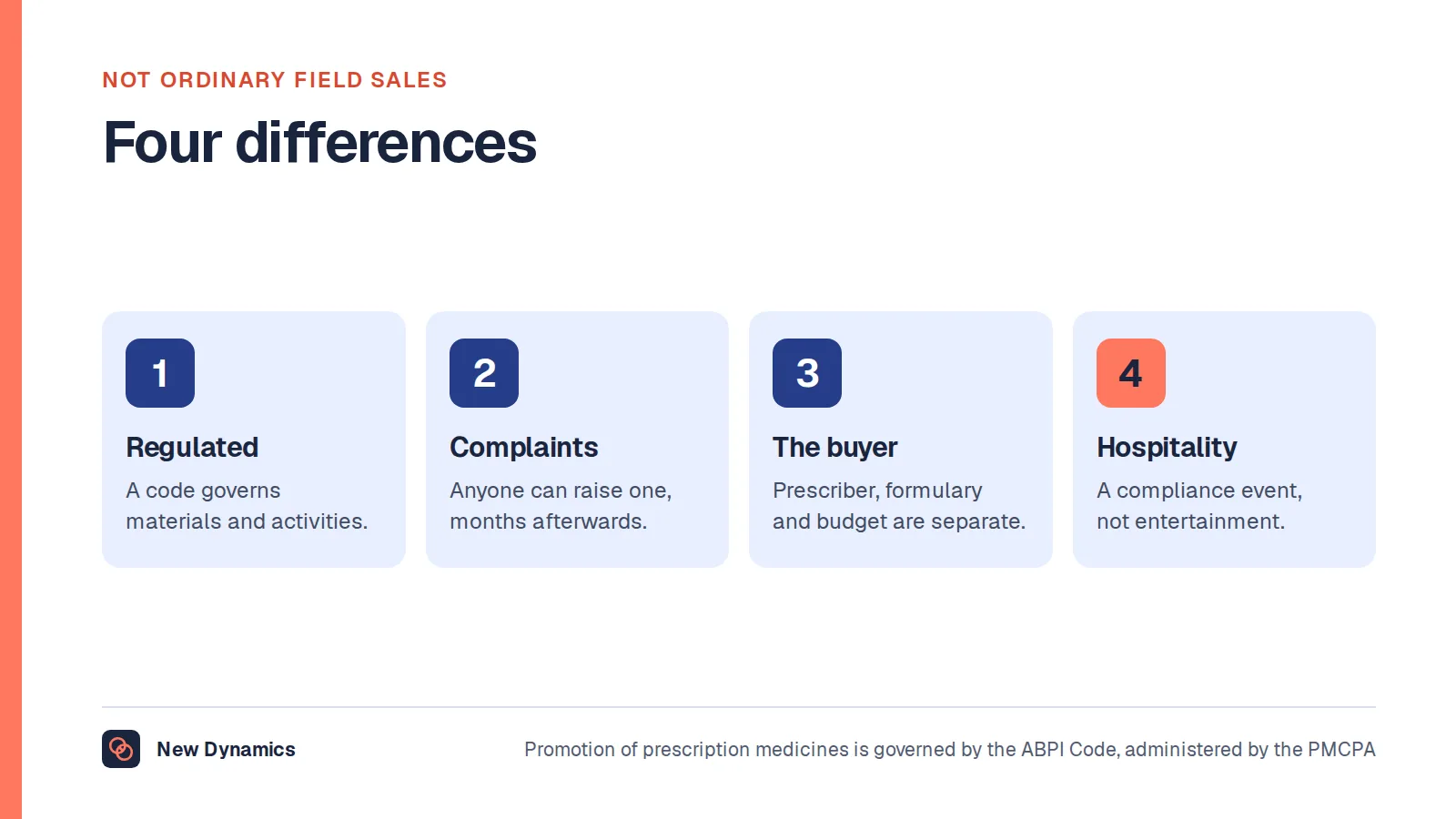 Four ways pharmaceutical sales differs from other technical sales: regulated promotion, open complaints, a customer who does not buy, and hospitality as compliance.