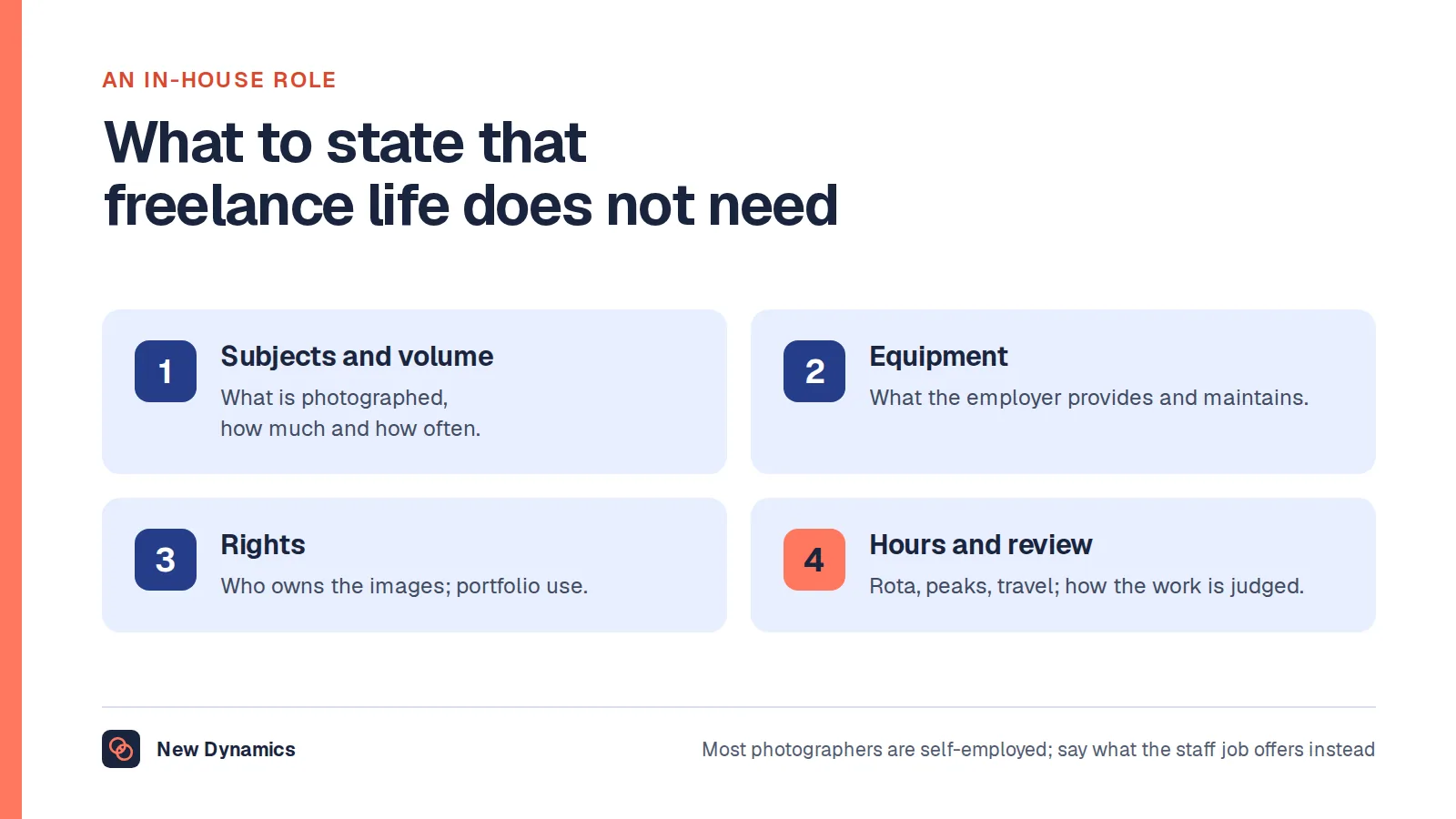 Four things an in-house photographer job description should state: the subjects and volume; the equipment provided; who owns the images and whether they can be used in a portfolio; and the hours, peaks, travel and how the work will be reviewed.
