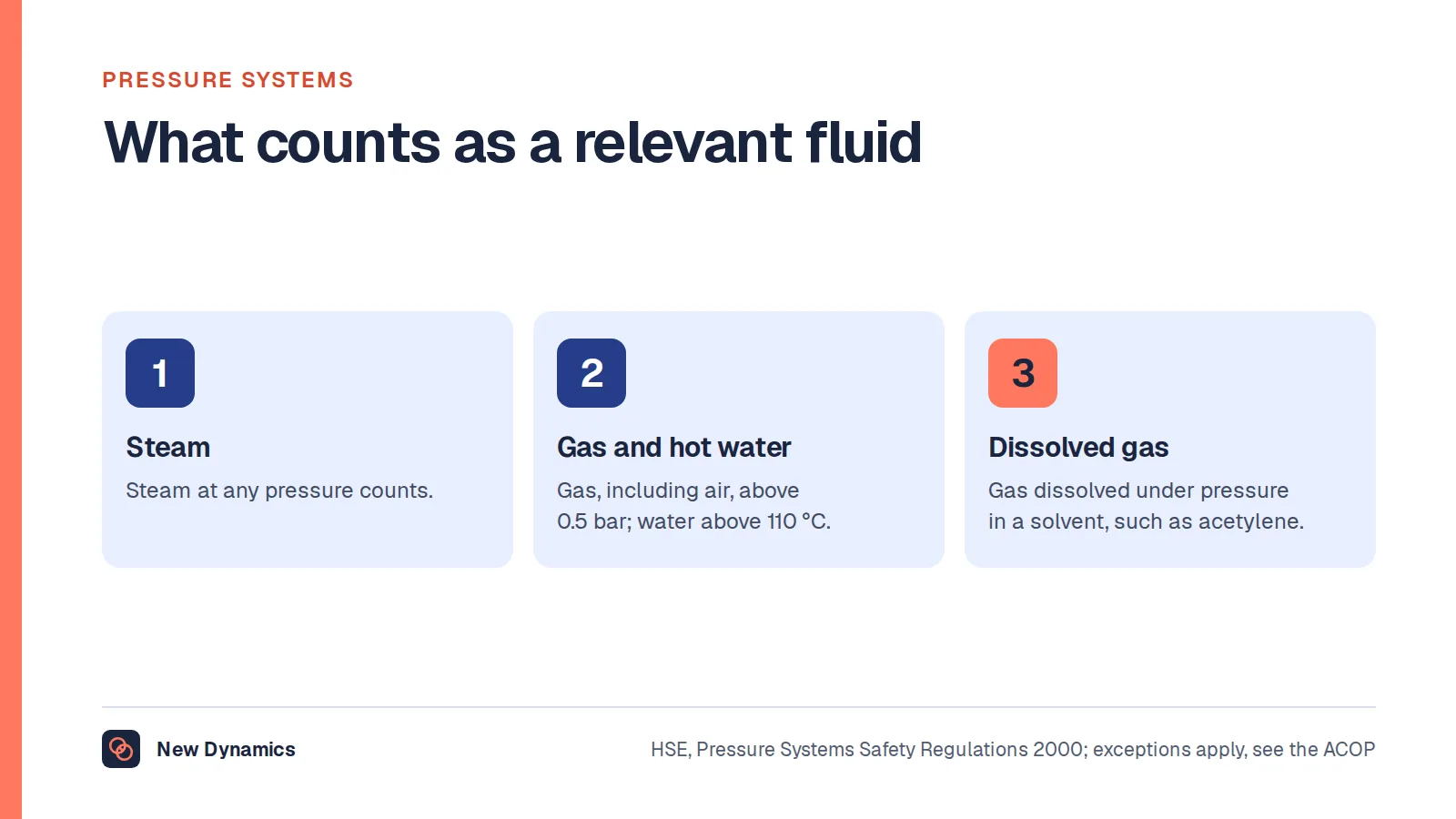 What the Pressure Systems Safety Regulations count as a relevant fluid: steam at any pressure, compressed or liquefied gas above 0.5 bar and hot water above 110 degrees, and gas dissolved under pressure in a solvent. Hydraulic oils are not included.