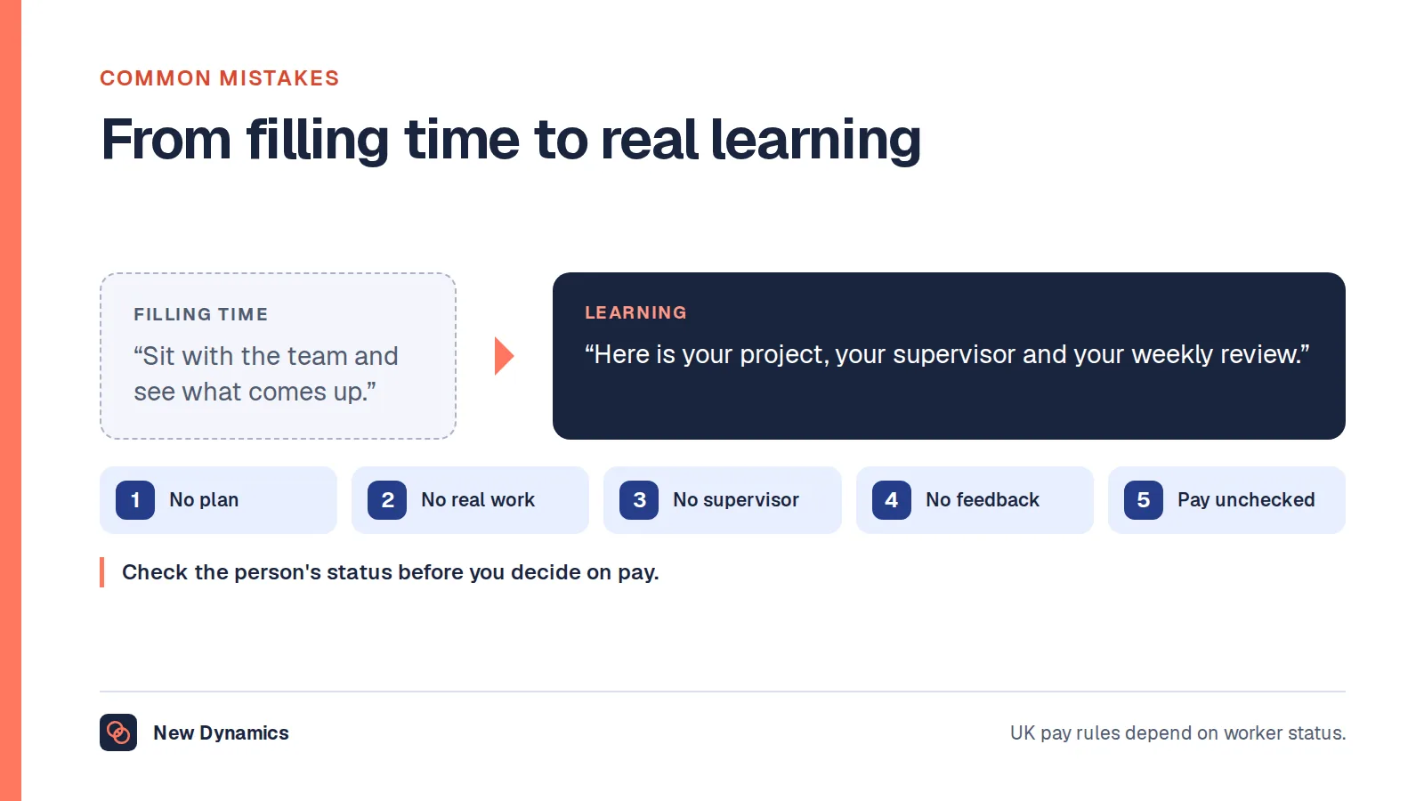 Avoiding placement mistakes: from 'Sit with the team and see what comes up' to 'Here is your project, your supervisor and your weekly review', avoiding five mistakes: no plan, no real work, no supervisor, no feedback and unpaid by default.