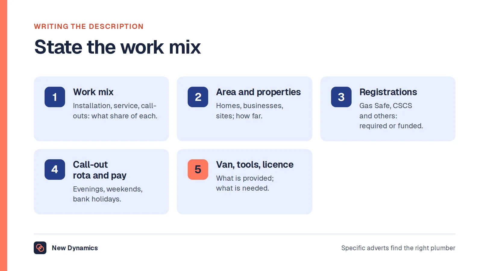 Five things a plumber job description should state: the work mix of installation, service and call-outs, the area and properties, the registrations required, the call-out rota and pay, and the van, tools and licence.