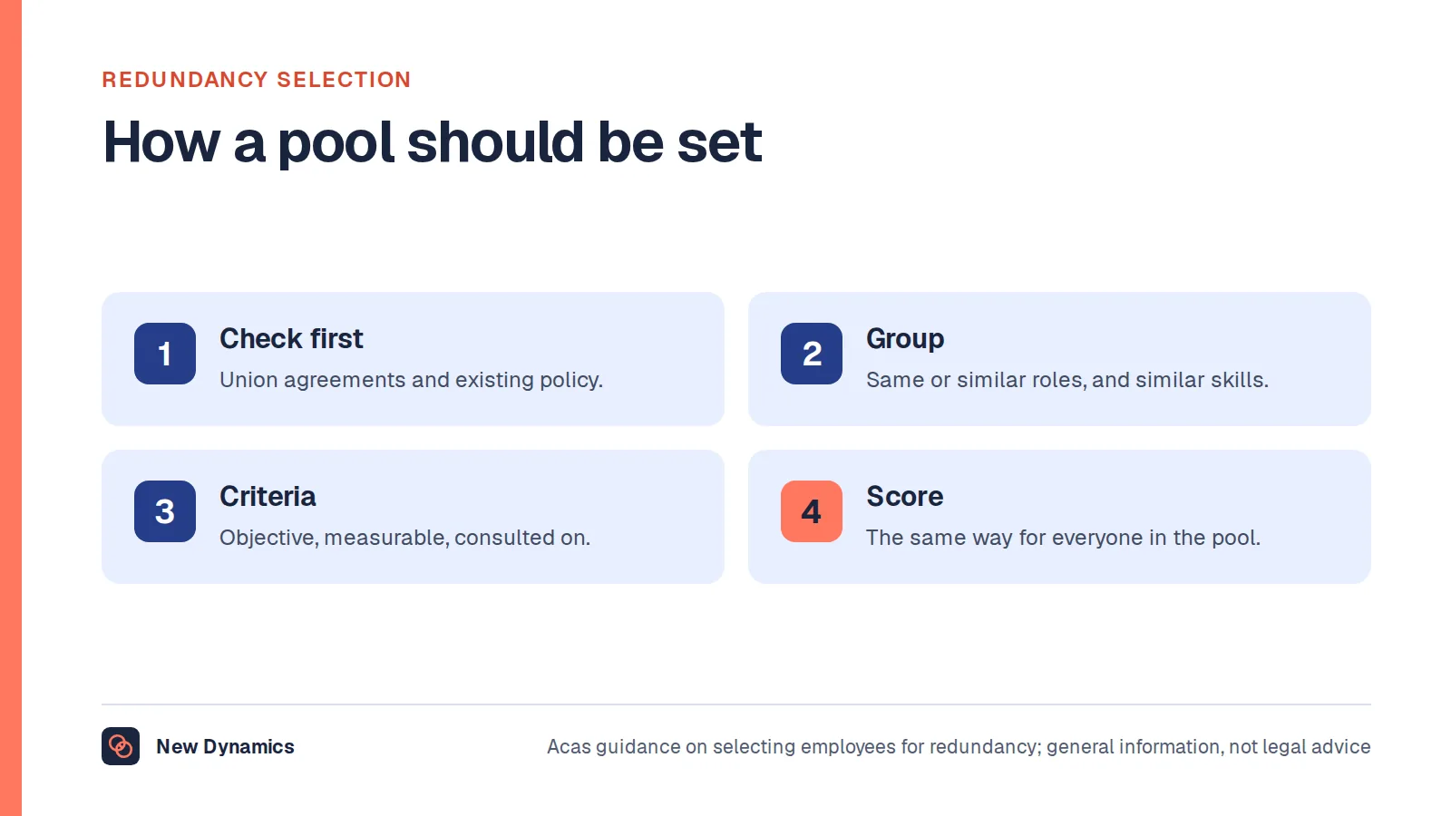 Four steps for a redundancy selection pool: check policy and agreements, group similar roles, set objective criteria, score everyone the same way.