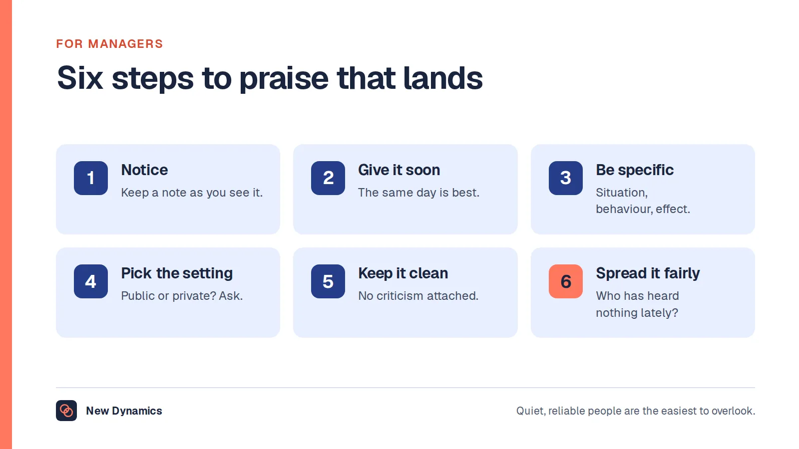 Six steps for giving positive feedback: notice, give it soon, be specific, choose the setting, keep it clean and spread it fairly.