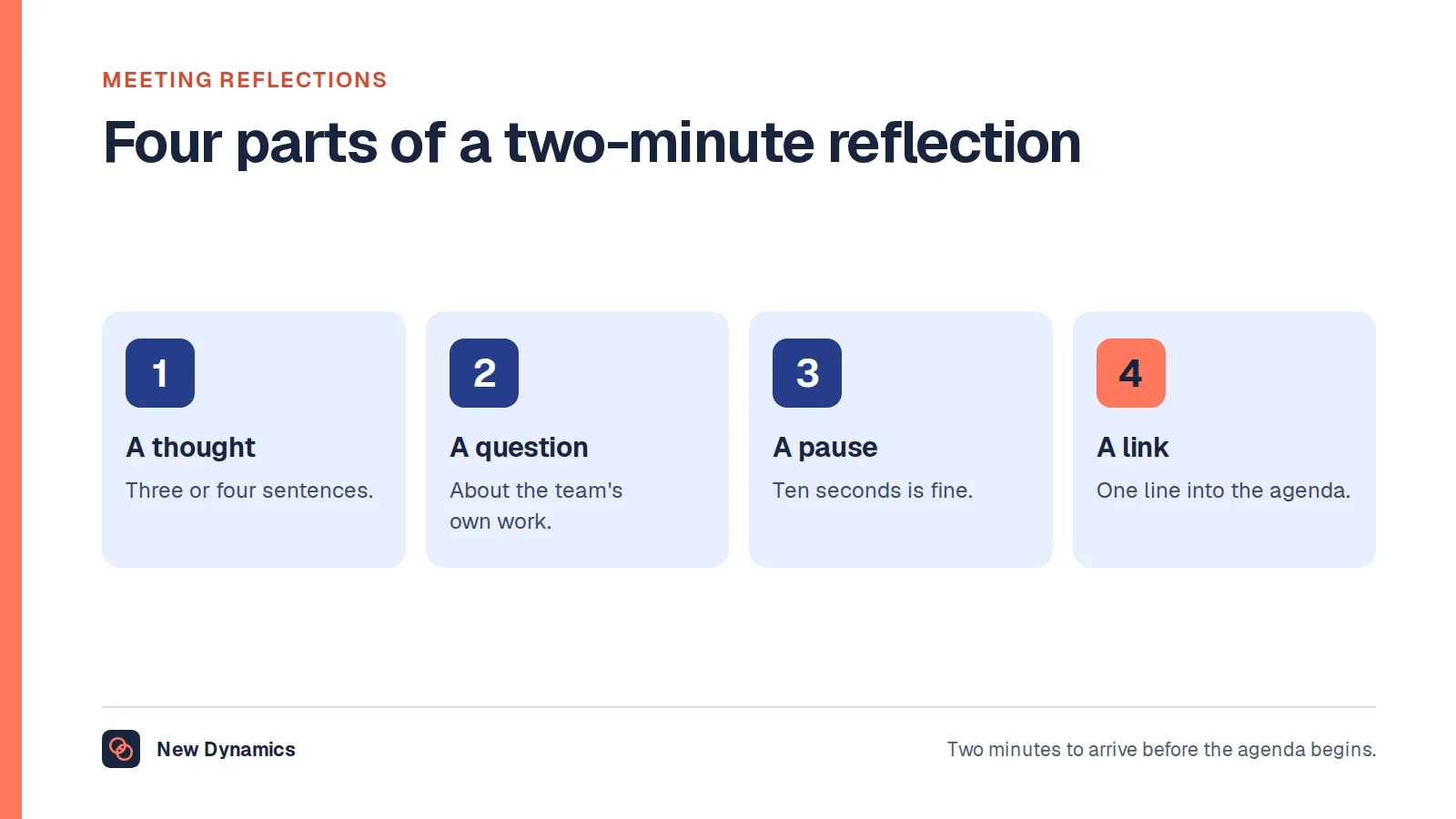 A positive reflection for a work meeting in four parts: a short thought, a question, a pause and a link to today's work.