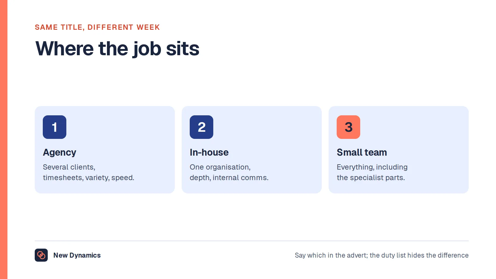 Three settings for a PR assistant: agency, in-house and small team or freelance.