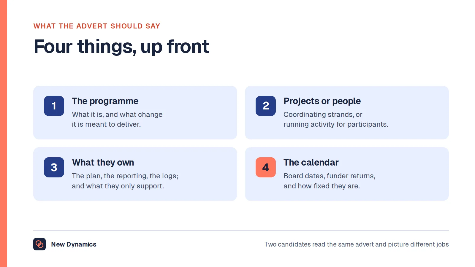 Four things a programme coordinator advert should state: which programme and what change it delivers, projects or participants, what the person owns alone, and the reporting calendar.