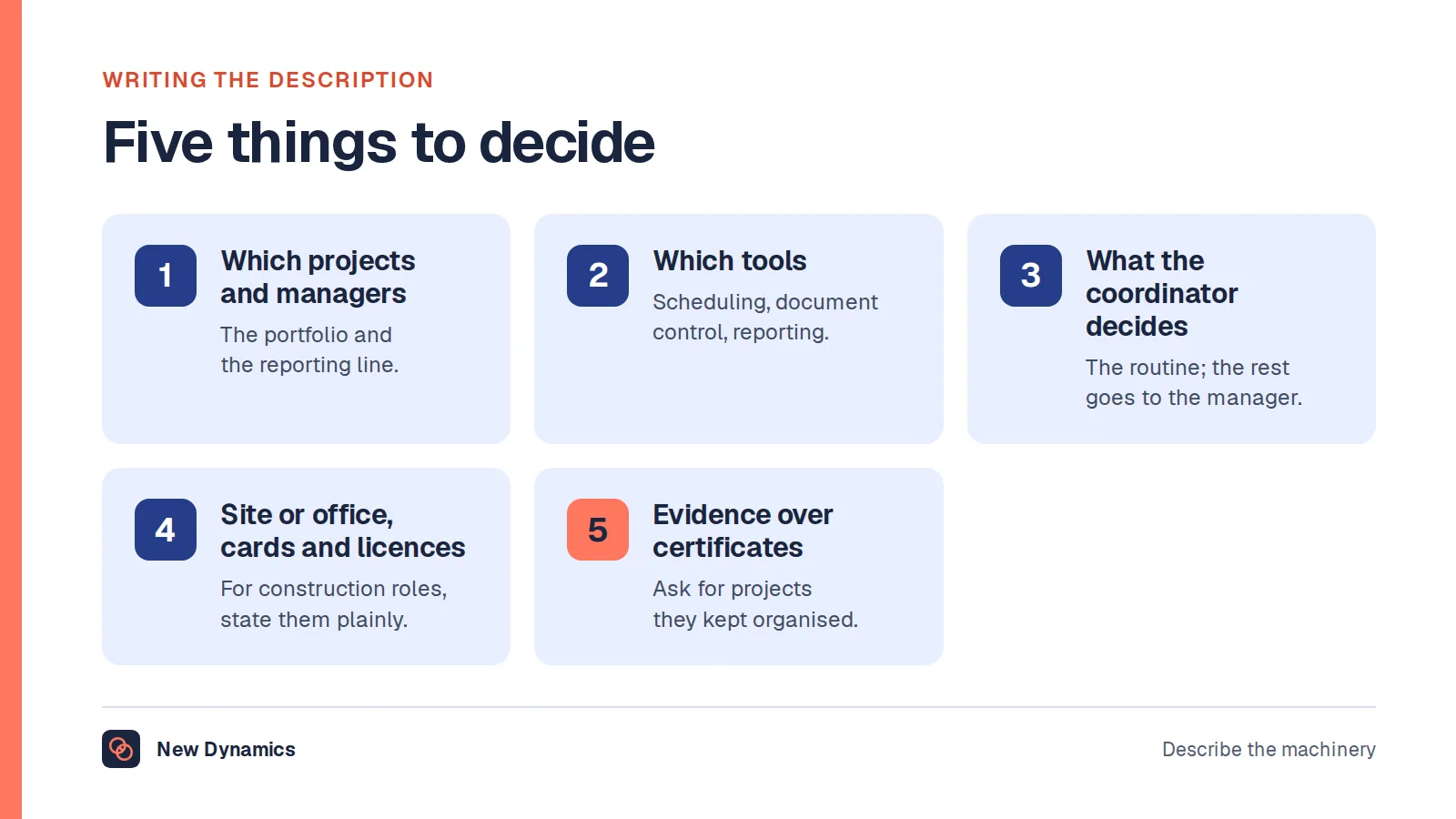 Five things to decide before writing a project coordinator job description: which projects and managers, which tools, what the coordinator decides versus the manager, for construction whether site or office and which cards are needed, and asking for evidence over certificates.
