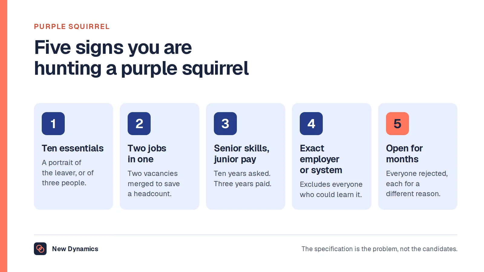 Purple squirrel meaning: five signs a vacancy is asking for one. Ten essentials, two jobs in one, senior skills for junior pay, a specific past employer or system, and a role open for months.