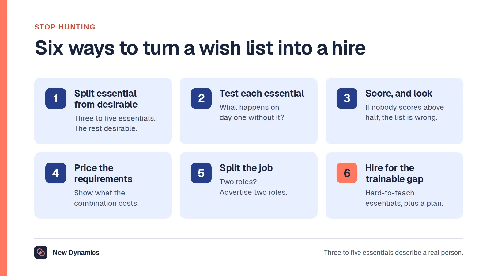 Six ways to stop hunting a purple squirrel: split essential from desirable, test each essential, score and look at the scores, price the requirements, split the job, and hire for the trainable gap.