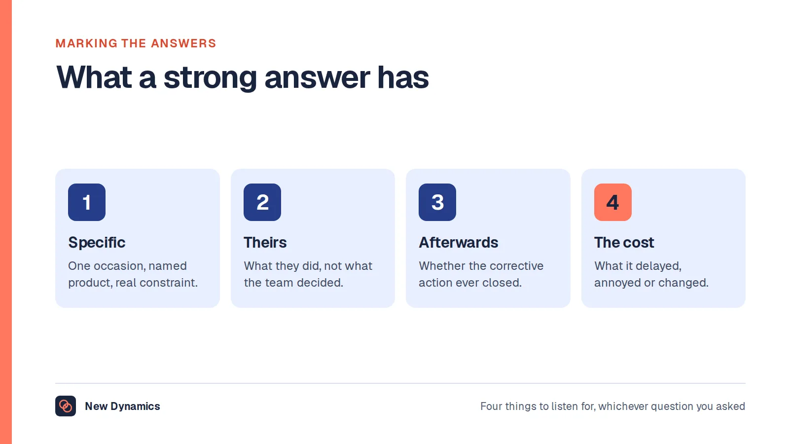 Four things a strong quality assurance interview answer has: a specific example, the candidate's own part in it, what happened afterwards, and what it cost.
