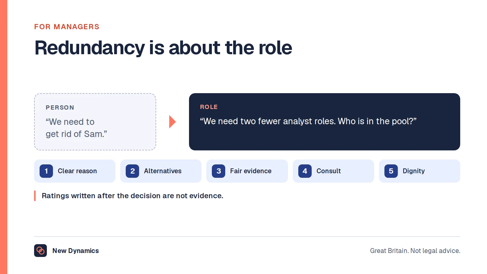 Managing redundancy fairly: from 'We need to get rid of Sam' to 'We need two fewer analyst roles. Who is in the pool?', with five manager duties: a clear reason, alternatives first, fair evidence, real consultation and dignity.