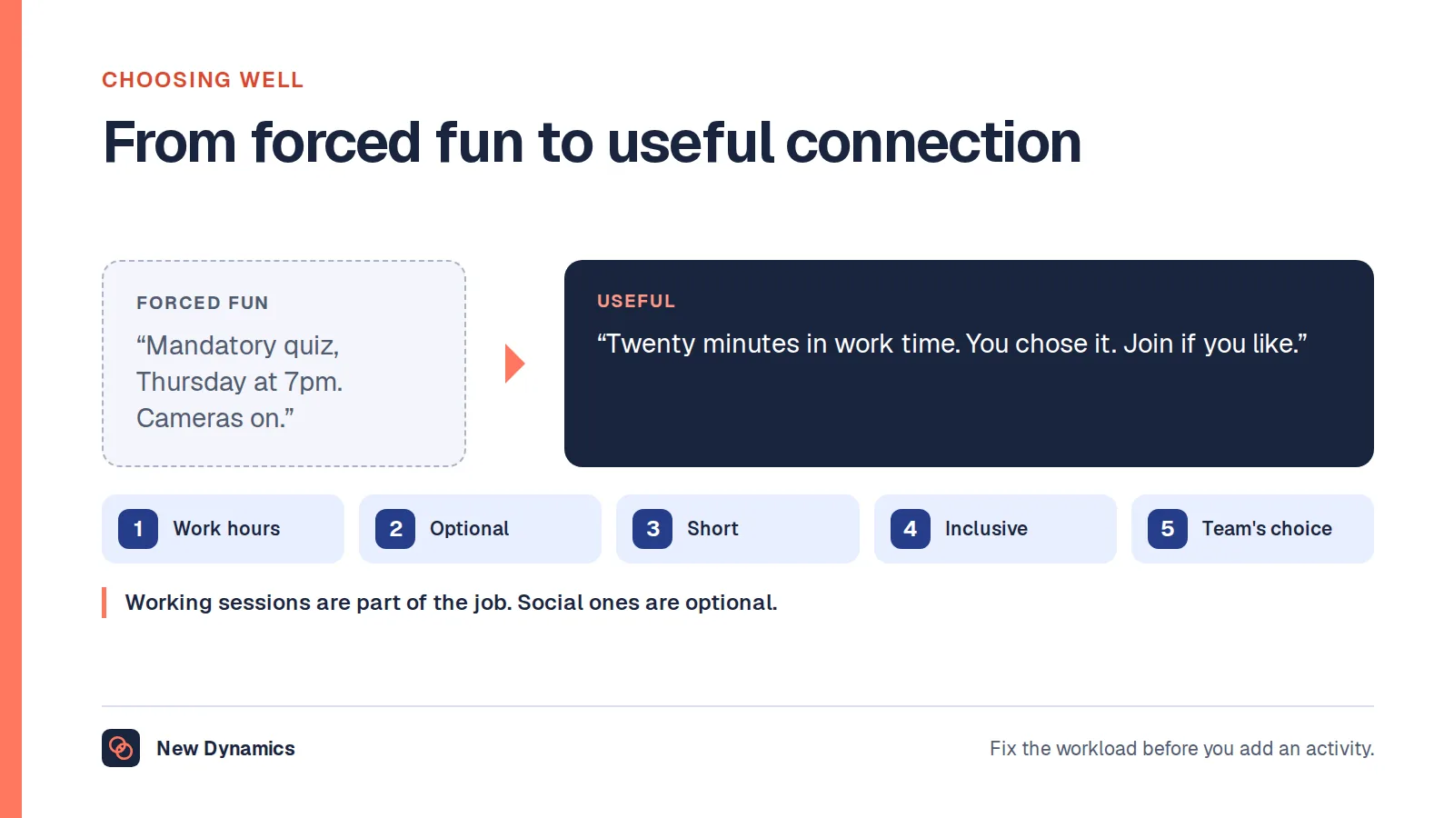 Choosing remote team building activities: from a mandatory evening quiz for everyone to a short, optional activity in working hours that the team helped to choose.