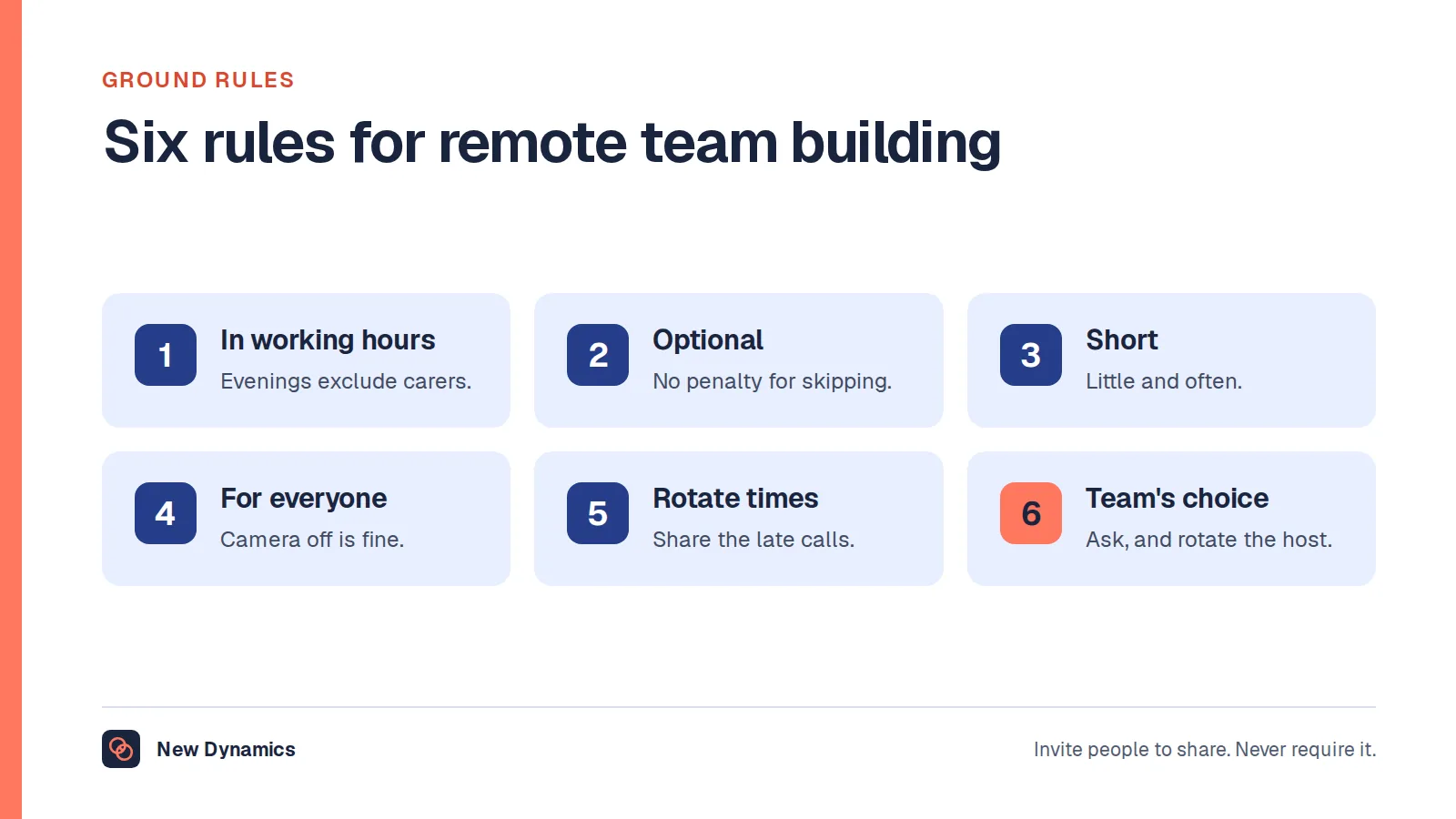 Six rules for remote team building: hold it in working hours, keep social activities optional, keep it short, design for everyone, rotate times across time zones and let the team choose.