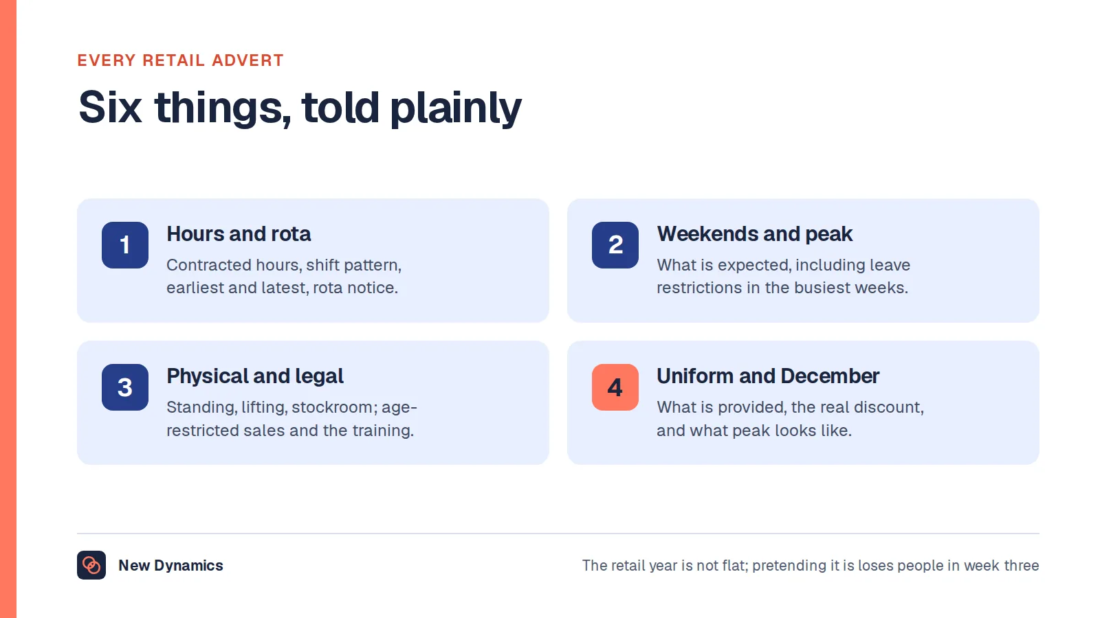 Six things a retail advert must state: the contracted hours, shift pattern and how far ahead the rota is published; weekend, evening and peak-trading expectations; the physical demands; age-restricted sales responsibility and training; uniform and staff discount; and what the peak season looks like.