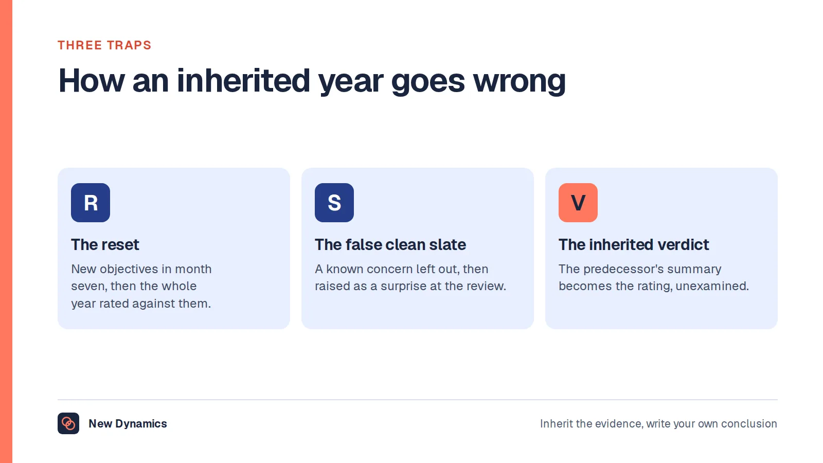Three traps when reviewing an inherited employee: resetting objectives mid-cycle then rating the whole year against them, leaving a documented concern out of the handover so it surfaces as a surprise, and adopting the previous manager's verdict as the review.