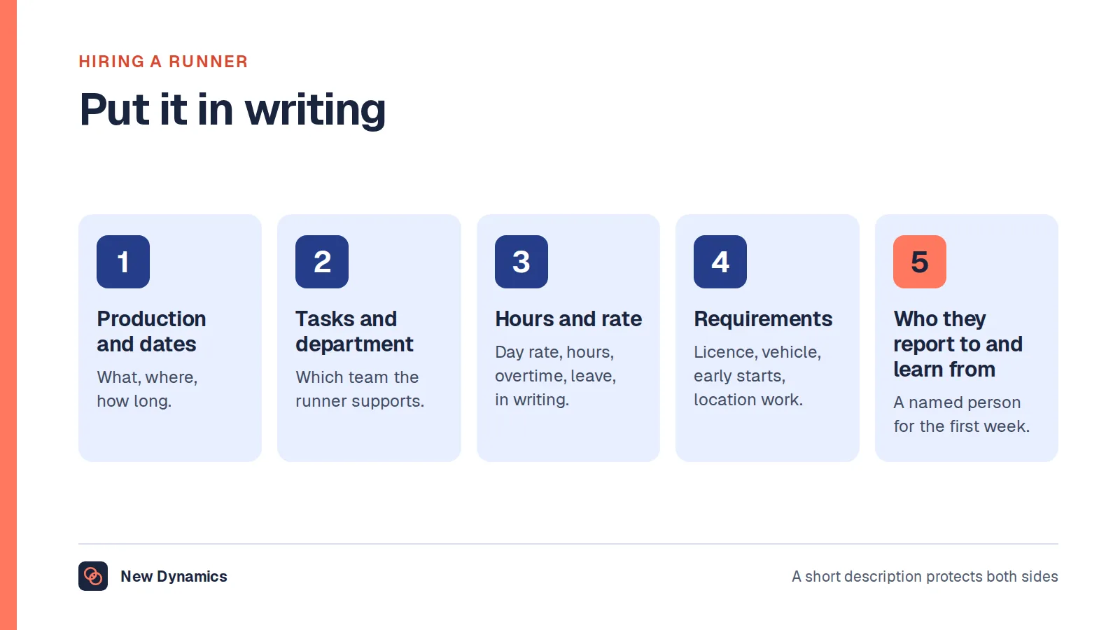 Six things an employer should put in a runner job description: the production and dates, the tasks, hours and the rate, requirements such as a driving licence, who they report to, and what they will learn.