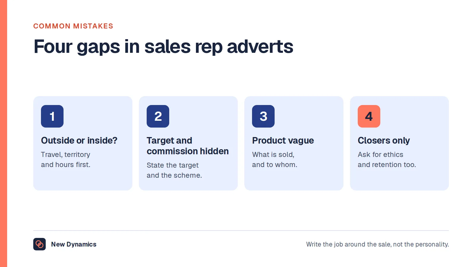 Four common gaps in sales representative adverts: outside or inside unstated, target and commission hidden, the product vague, and asking for closers only without ethics or retention.