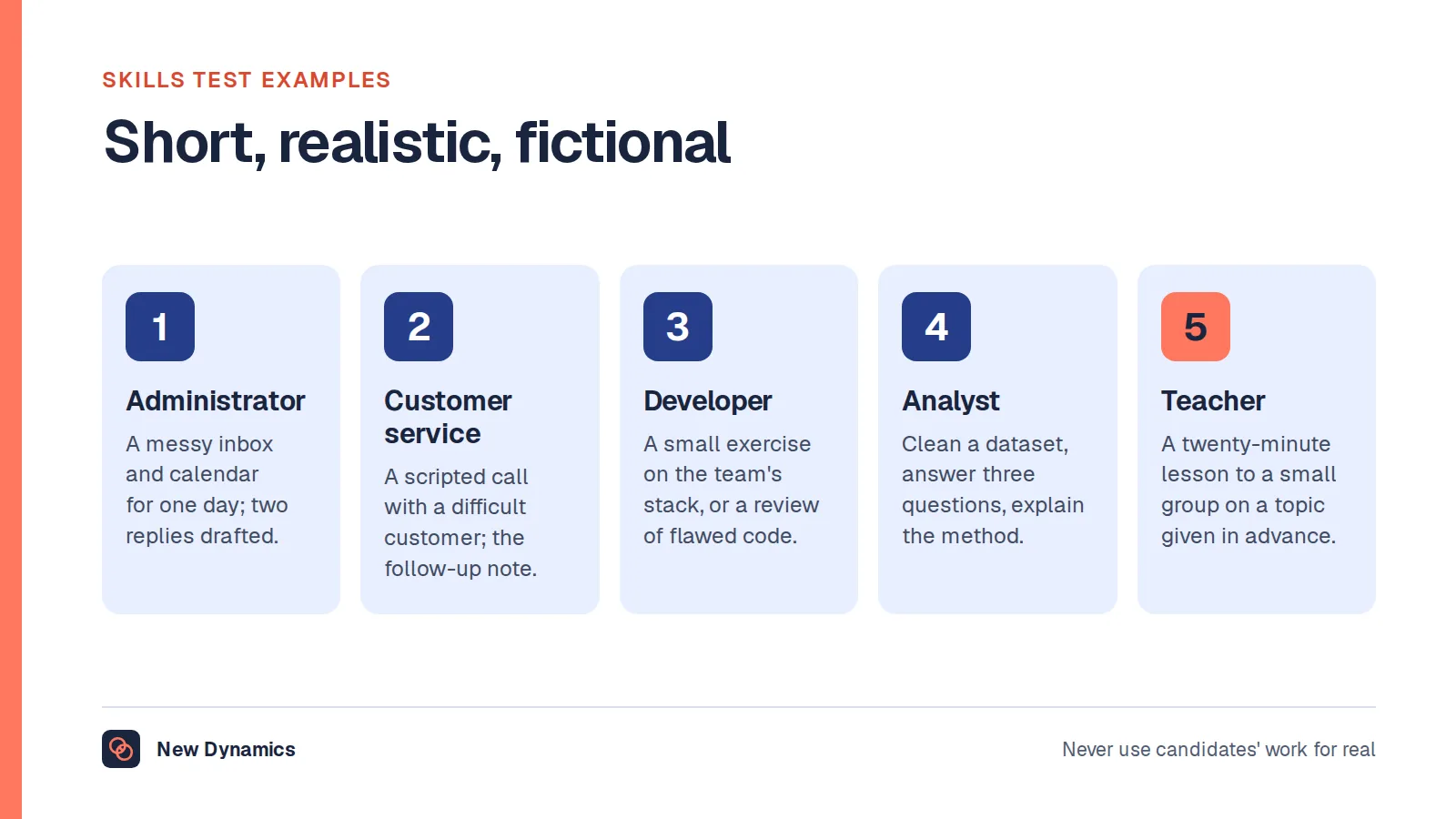 Five example skills tests by kind of job: an inbox and calendar task for an administrator, a scripted call for customer service, a small coding exercise for a developer, a dataset to clean and explain for an analyst, and a twenty-minute lesson for a teacher.
