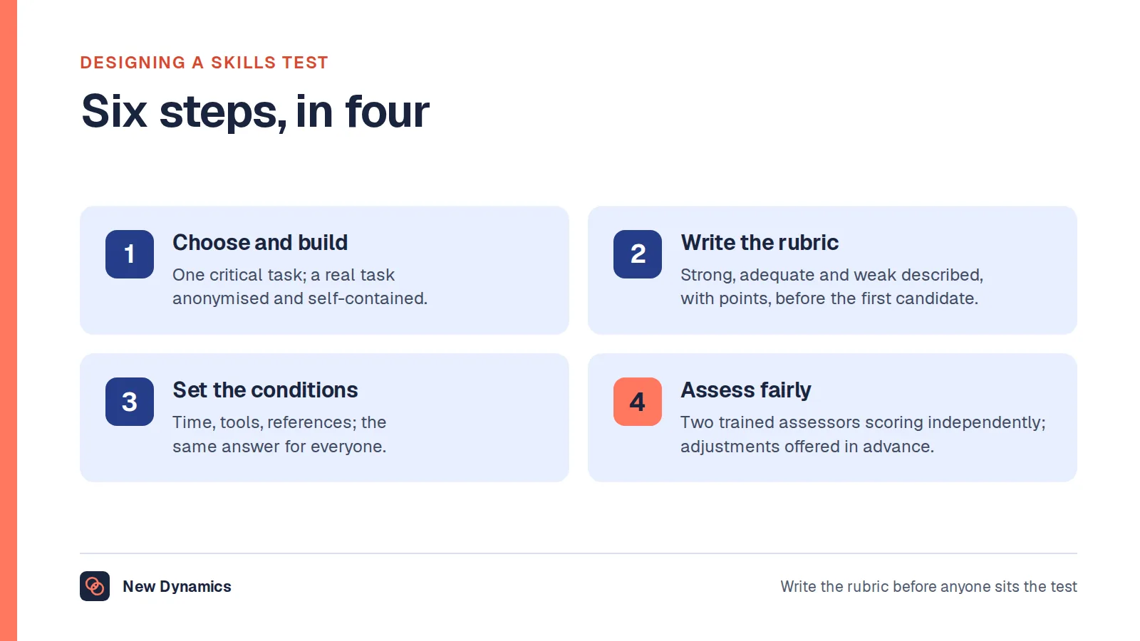 How to design a skills test: choose the critical task and build a realistic anonymised sample; write the scoring rubric first; set the time, conditions and permitted tools; train two assessors, offer adjustments and tell candidates what to expect.