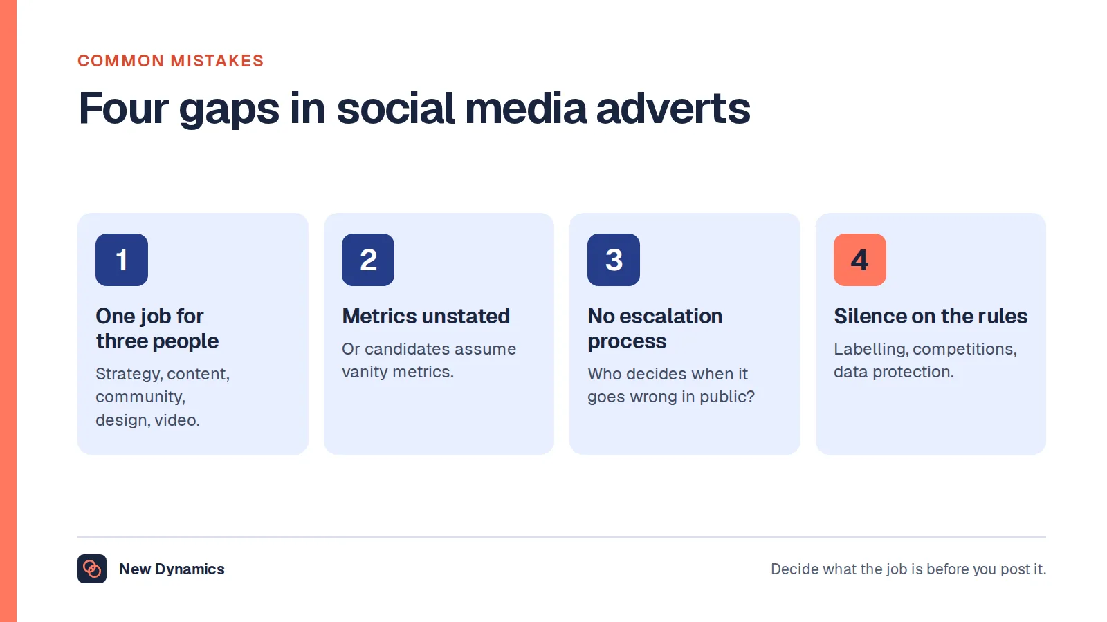 Four common gaps in social media manager adverts: one job for three people, metrics unstated, no escalation process for incidents, and silence on the advertising and data rules.