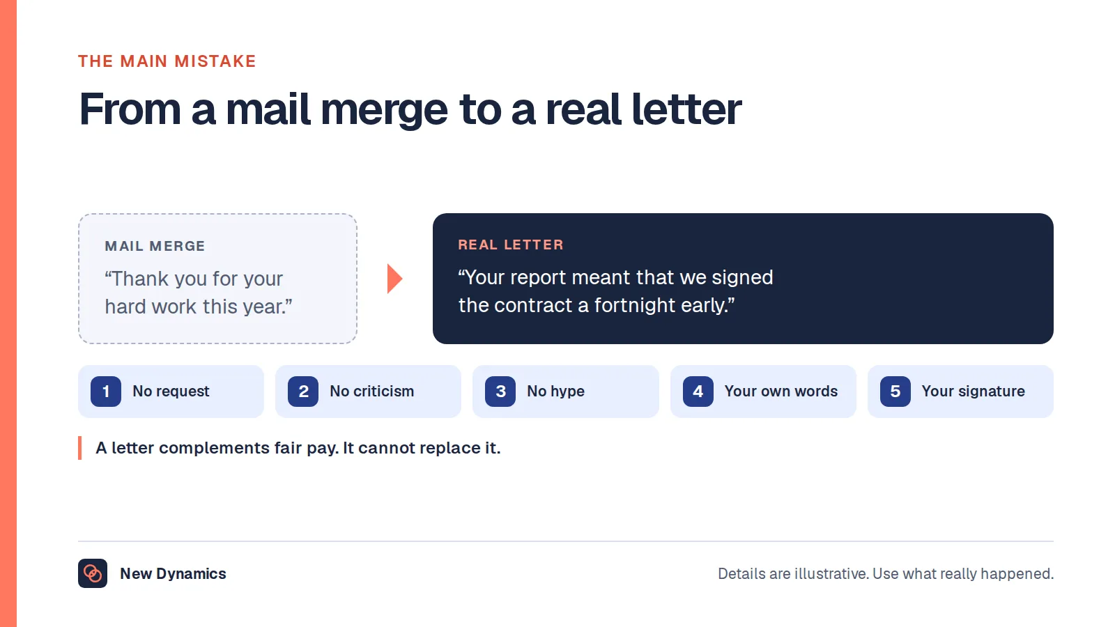 From a generic line, 'Thank you for your hard work this year', to a specific one: 'Your report meant that we signed the contract a fortnight early.'