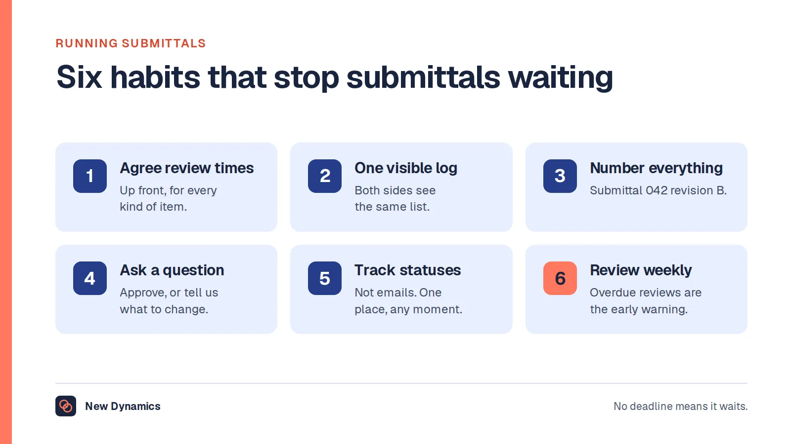Six habits for running submittals without delays: agree review times, keep one visible log, number everything, ask a question, track statuses not emails, and review the log weekly.