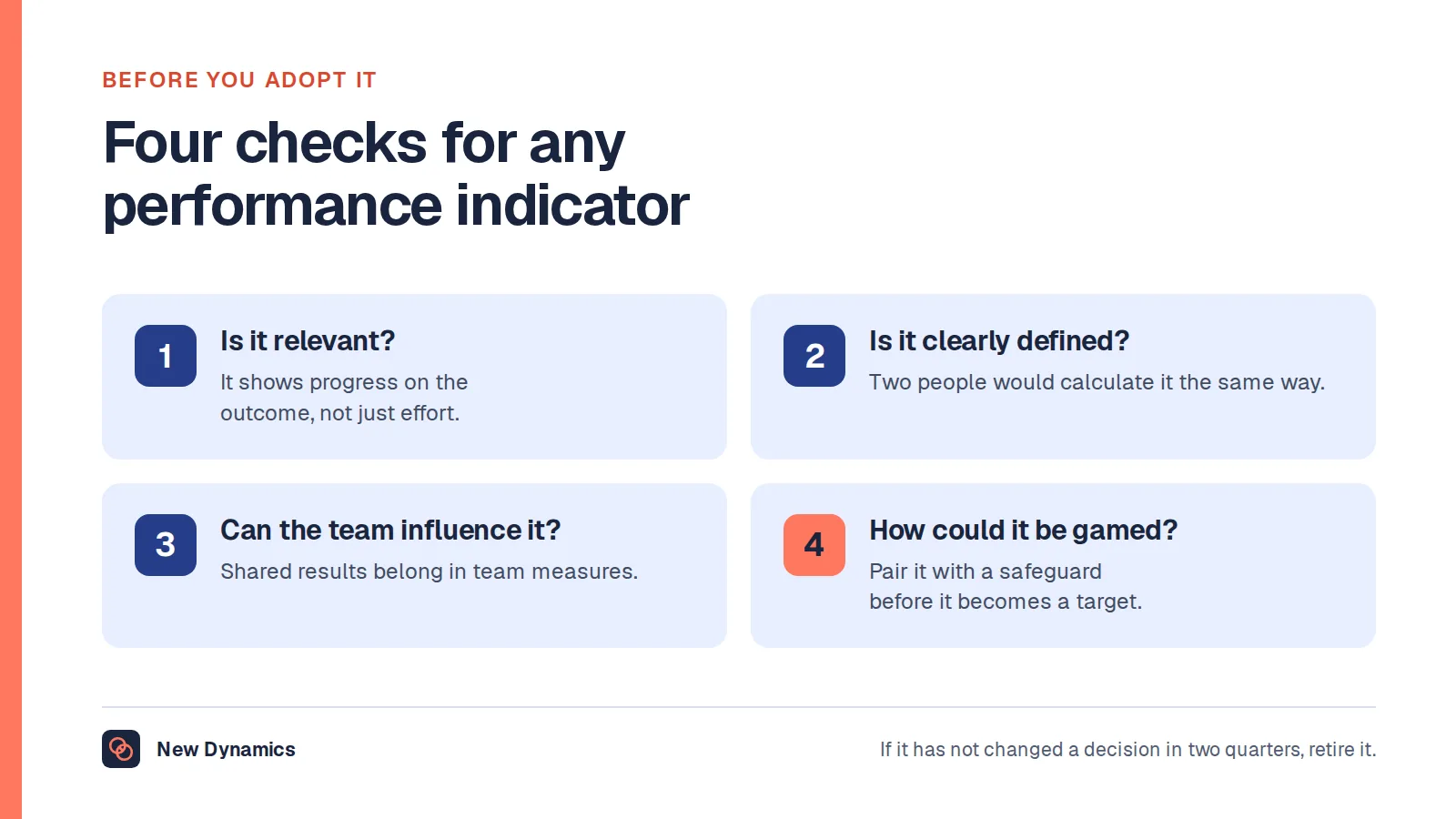 Four checks for a performance indicator: is it relevant to the outcome, is it clearly defined, can the team influence it, and how could it be gamed.
