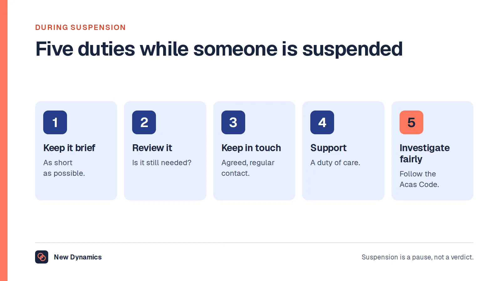 Five duties for an employer while someone is suspended: keep it brief, review it regularly, keep in touch, support their wellbeing and investigate fairly.