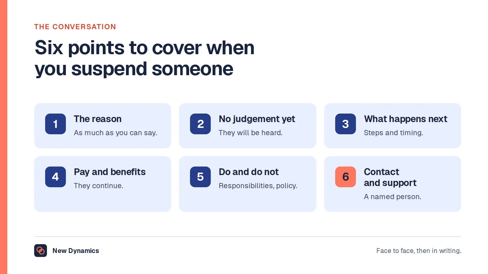 Six points to cover when telling someone that they are suspended: the reason, that no judgement has been made, what happens next, pay and benefits, what they can and cannot do, and contact and support.
