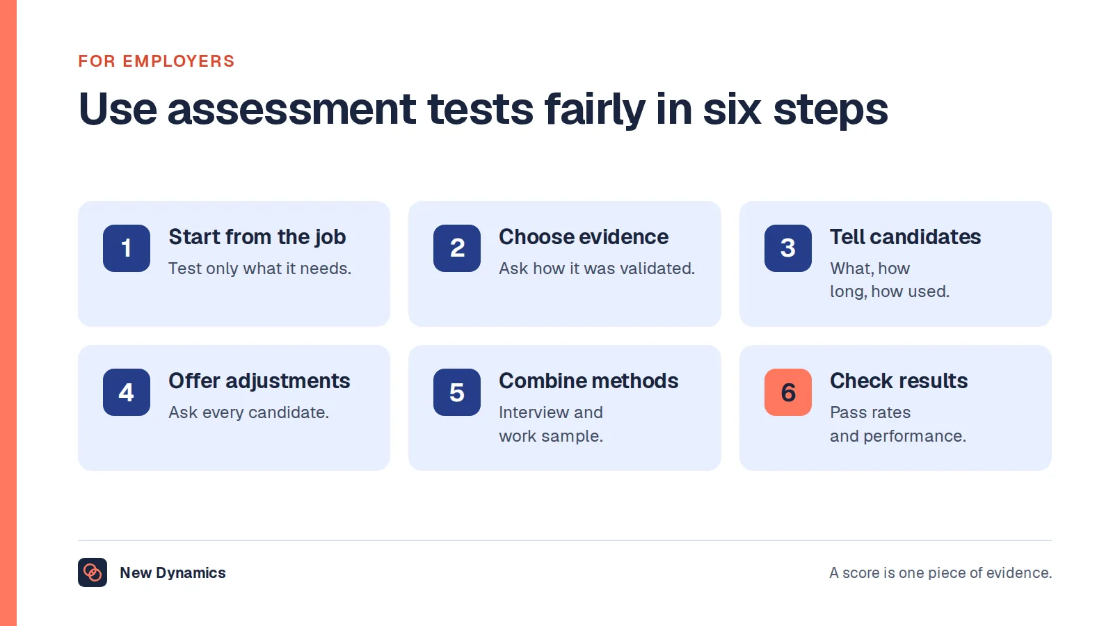 Six steps to use talent assessment tests fairly: start from the job, choose a test with evidence, tell candidates in advance, offer adjustments, combine with other methods and check the results.