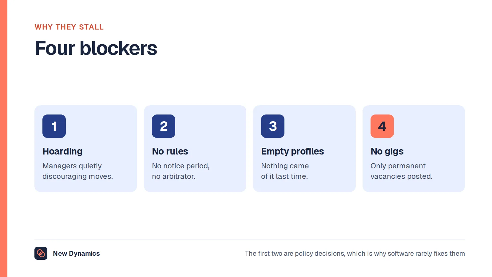 Four things that block a talent marketplace: manager hoarding, no release rules, empty profiles and no small opportunities.