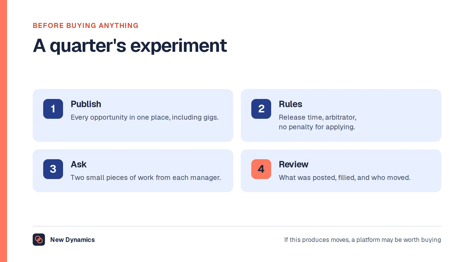 Four steps to start a talent marketplace without software: publish opportunities, write release rules, ask for small projects, review after a quarter.