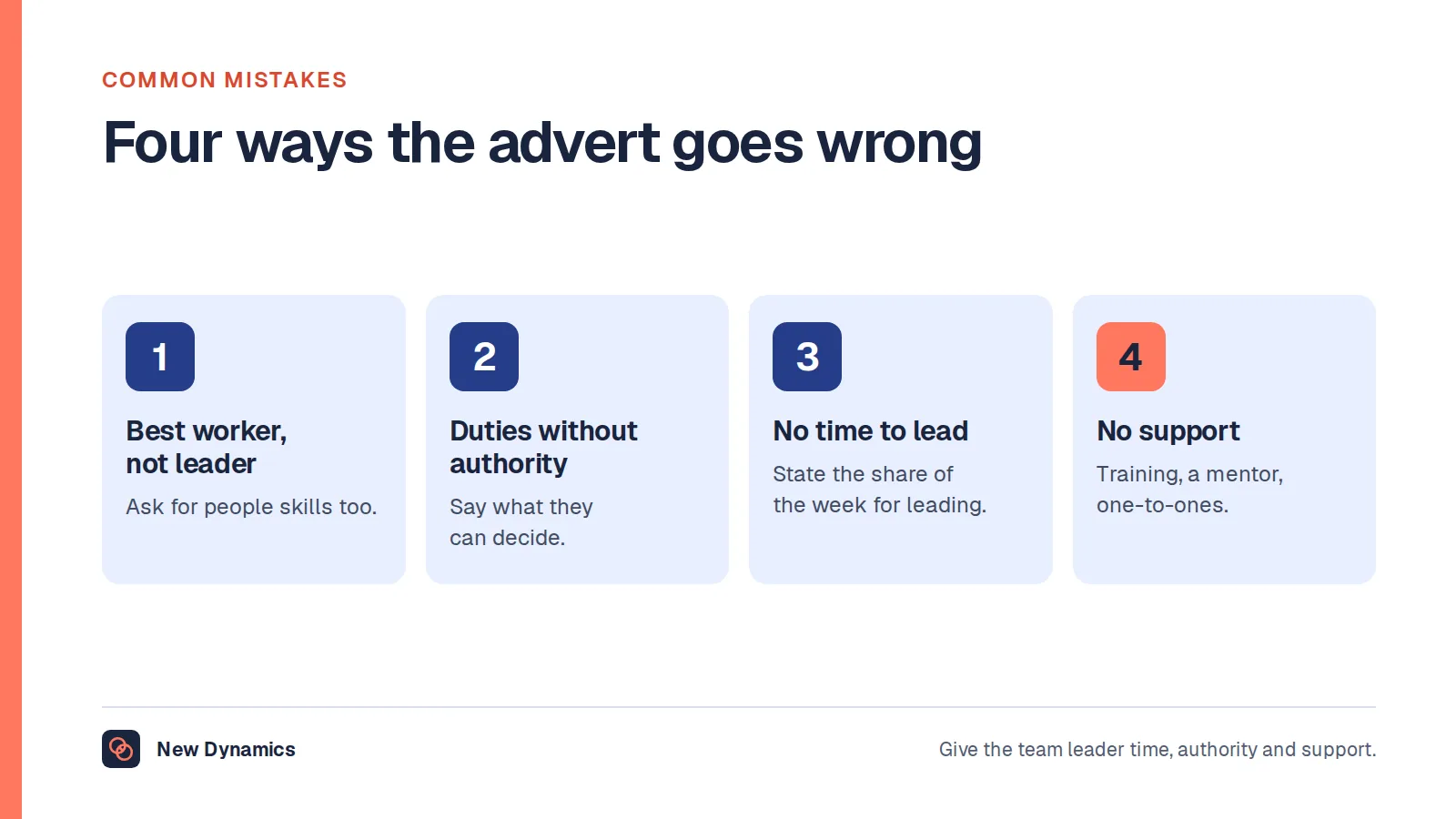 Four common mistakes in team leader adverts: hiring the best worker rather than the best leader, manager duties without manager authority, no time to lead, and no support for a first-time manager.