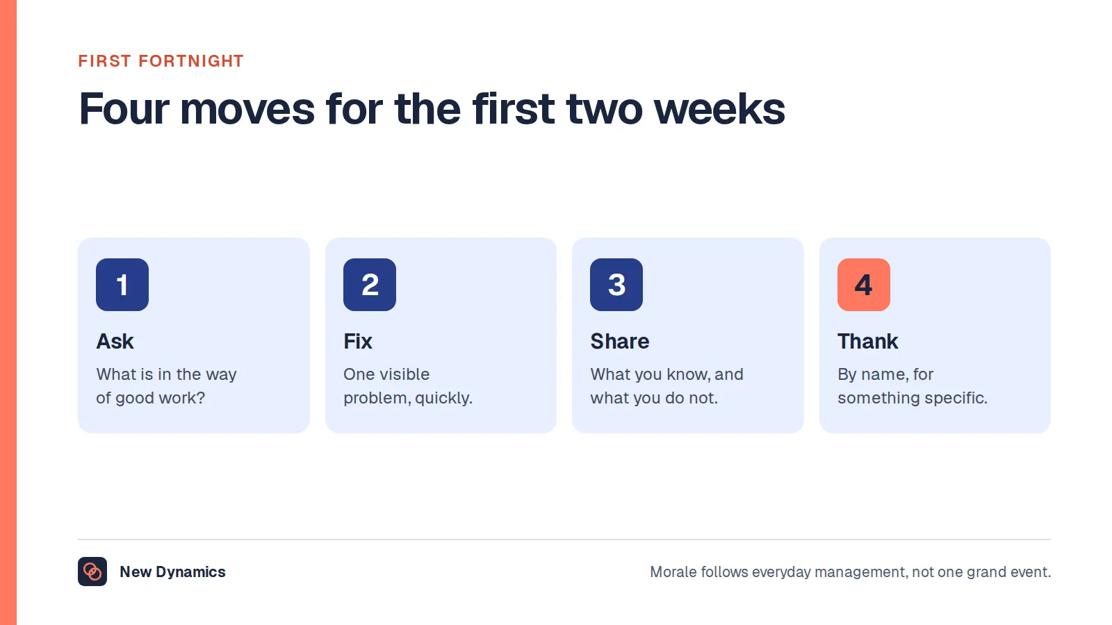 Four moves to improve team morale in the first two weeks: ask everyone what is in the way, fix one visible problem, share what you know about the future, and thank people specifically.