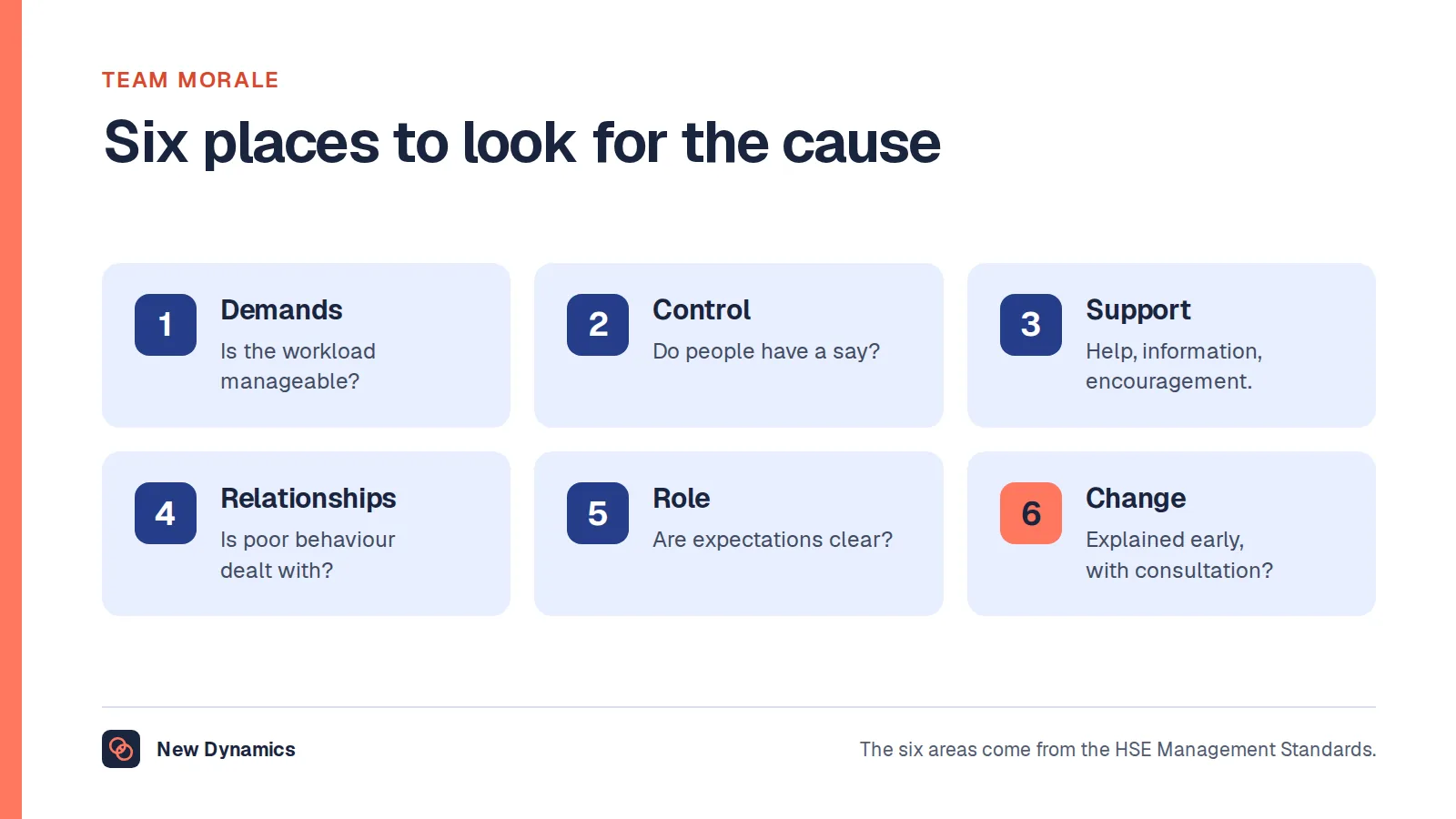 Team morale: six places to look for the cause of low morale, which are demands, control, support, relationships, role and change.