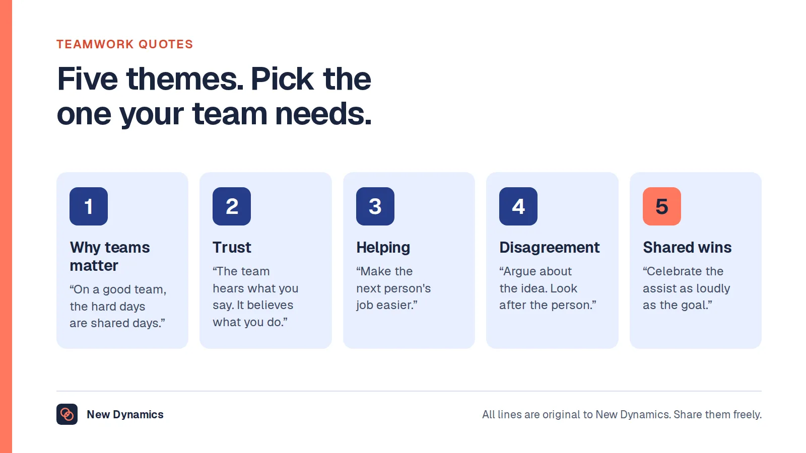 Teamwork quotes grouped into five themes: why teams matter, trust and honesty, helping and handing over, healthy disagreement and shared success.