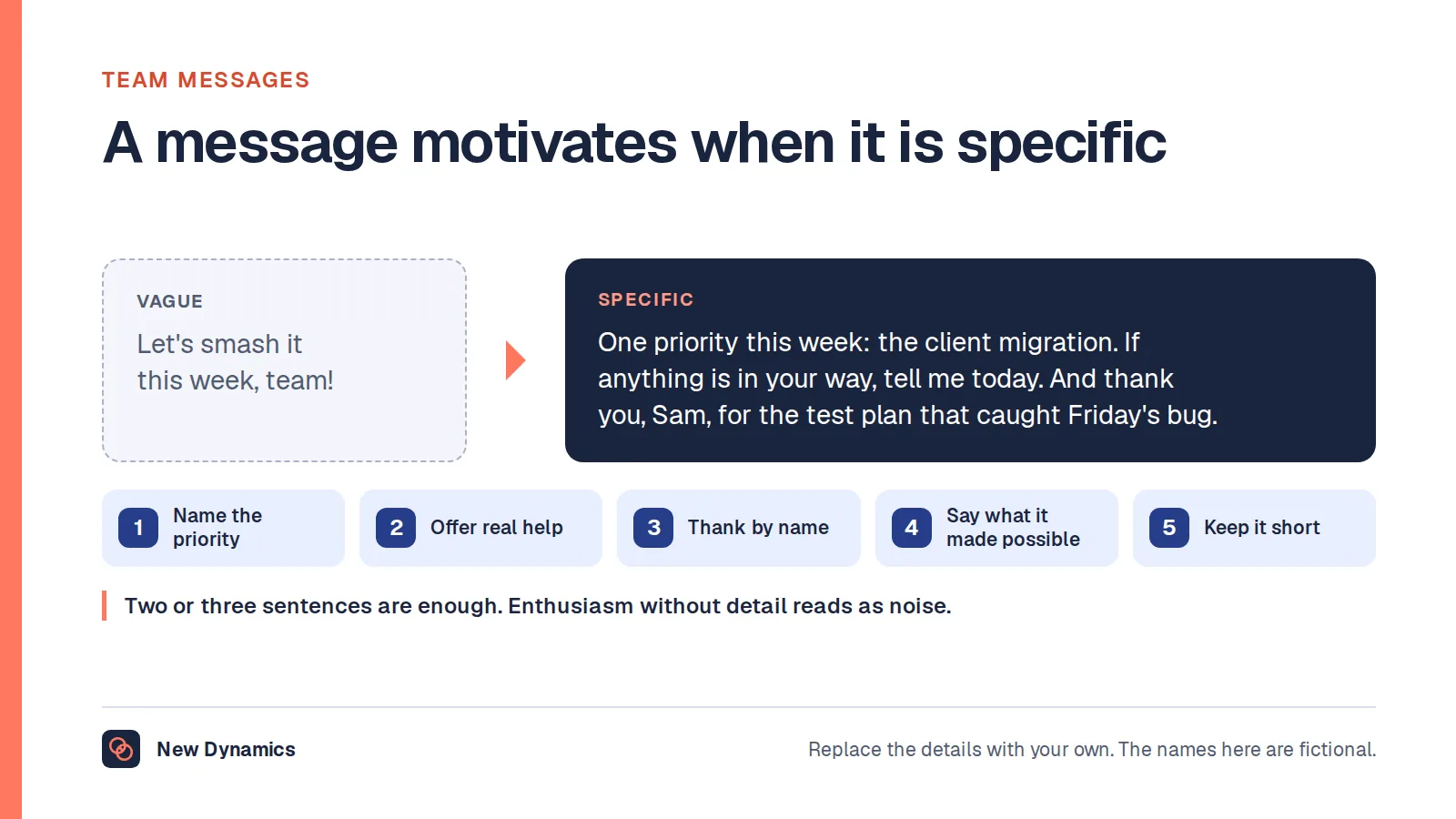 A short motivational message for a team, rewritten: 'Let's smash it this week, team!' becomes a message naming one priority, offering help and thanking a colleague for a specific contribution.