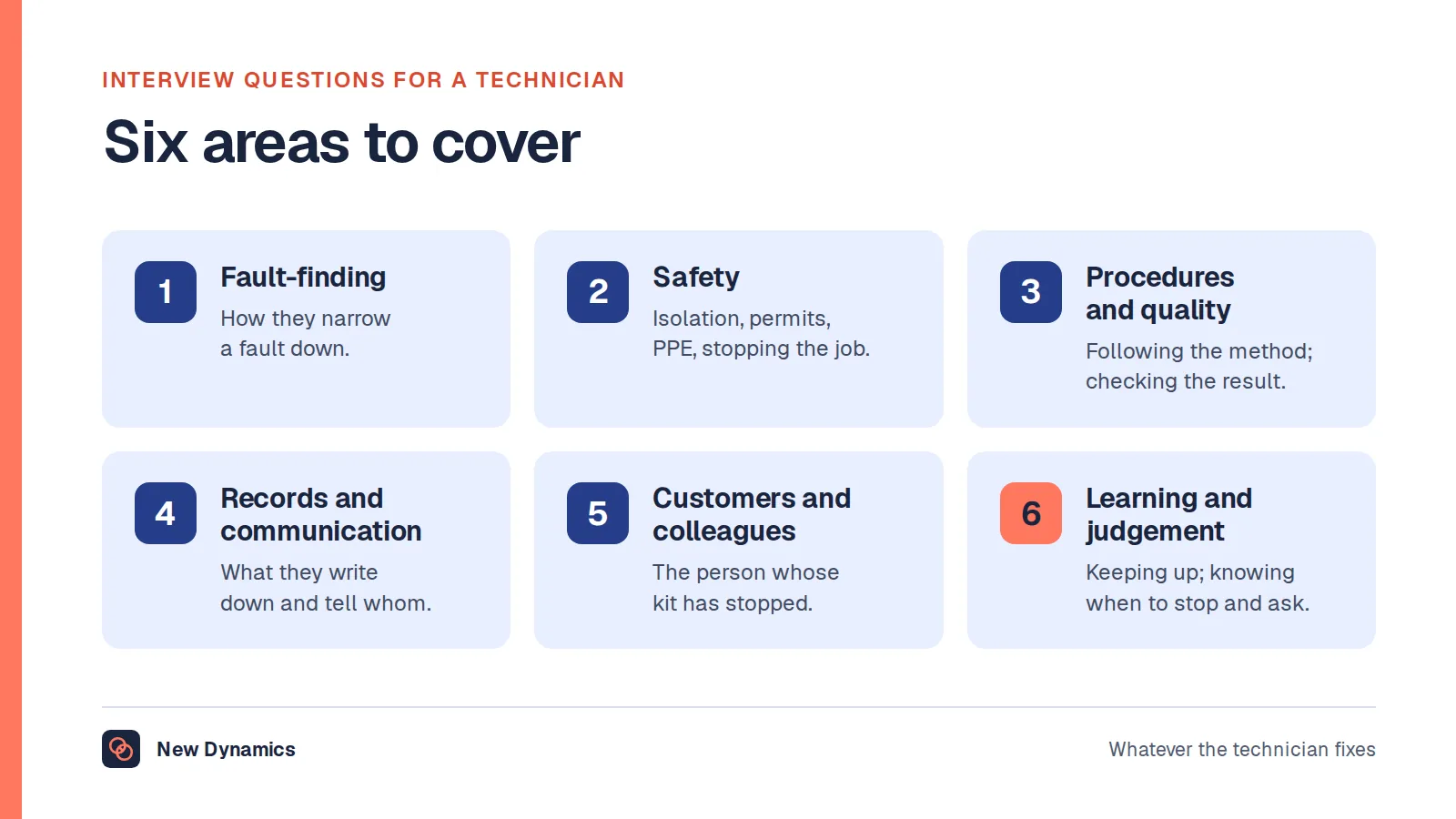Six areas to cover in a technician interview: fault-finding, safety, procedures and quality, records and communication, customers and colleagues, and learning and judgement.