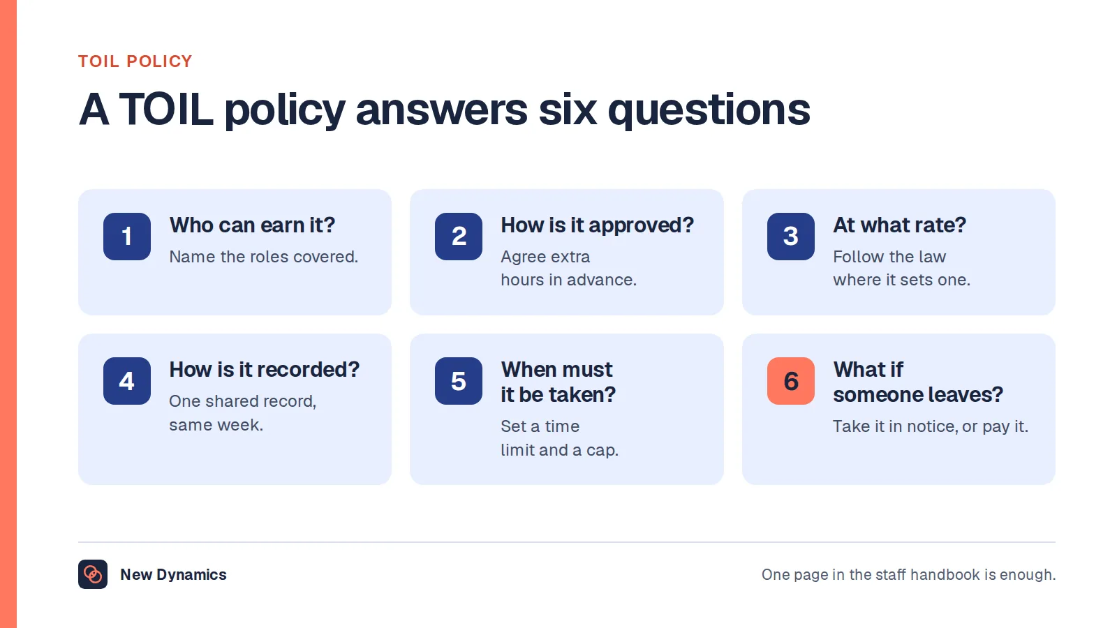 A time off in lieu policy in six parts: who can earn it, how it is approved, at what rate, how it is recorded, when it must be taken, and what happens when someone leaves.