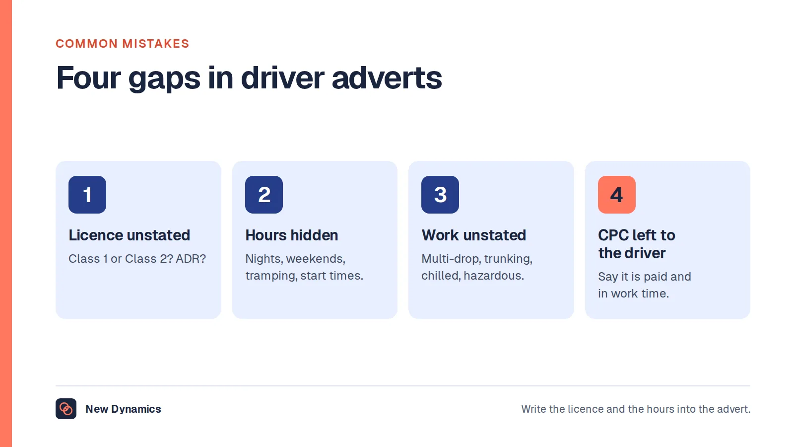 Four common gaps in truck driver adverts: licence category unstated, hours hidden, vehicles and type of work unstated, and Driver CPC training left to the driver.