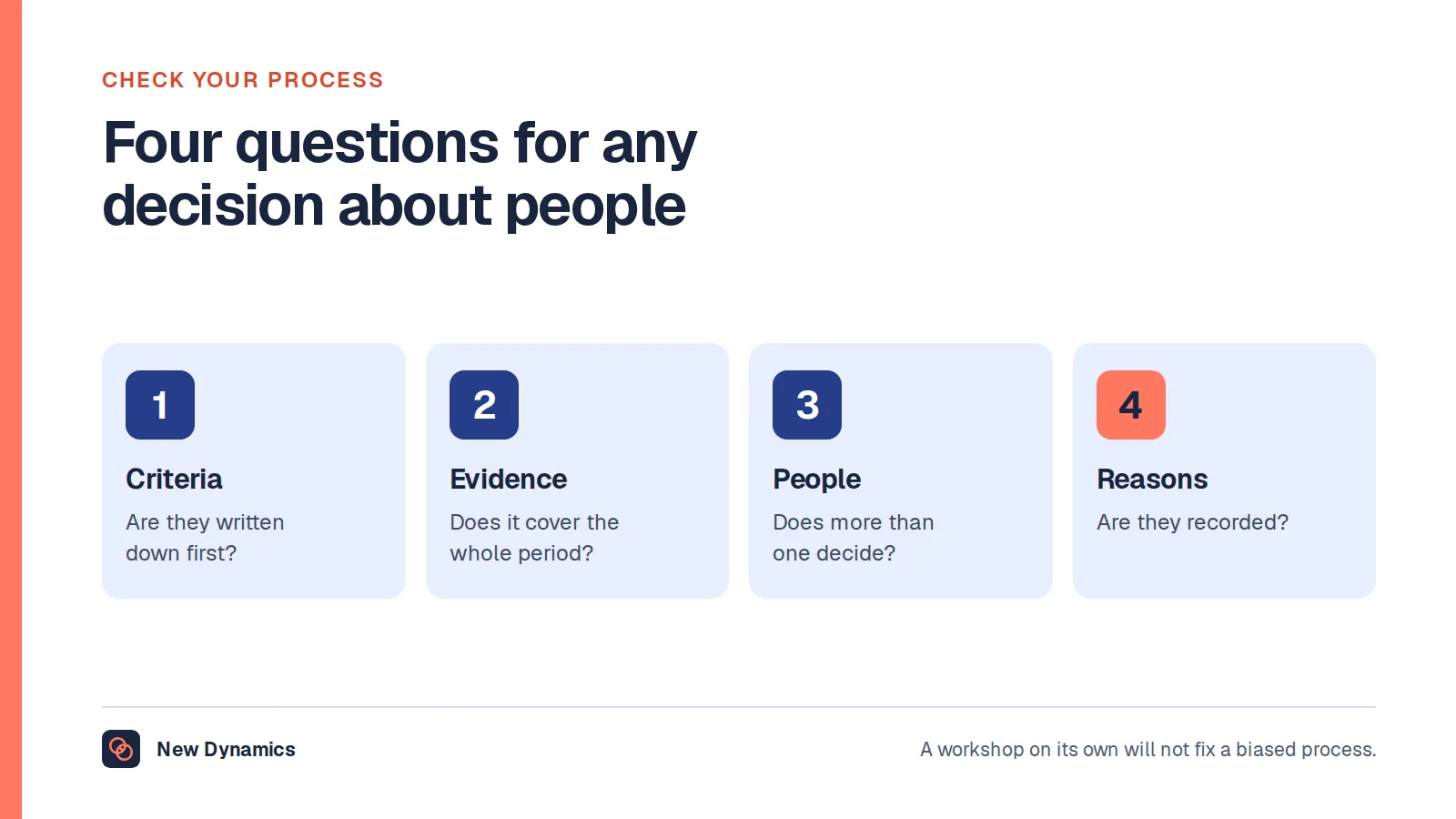 Four questions to check a decision process for bias: are the criteria written down, is there evidence from the whole period, does more than one person decide, and are reasons recorded?