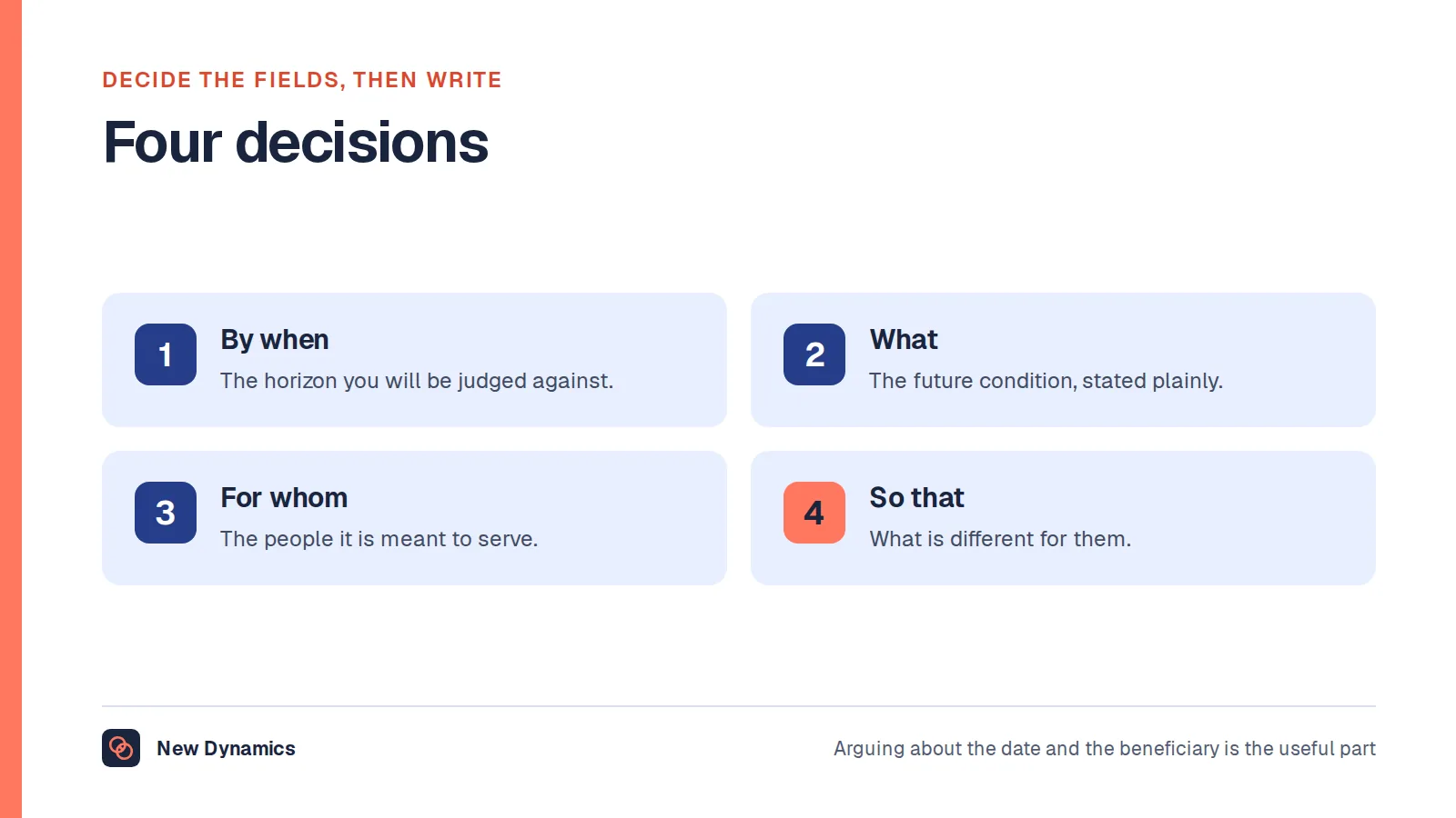 Four decisions behind a vision statement: the horizon, the future condition, who it is for, and what is different for them.