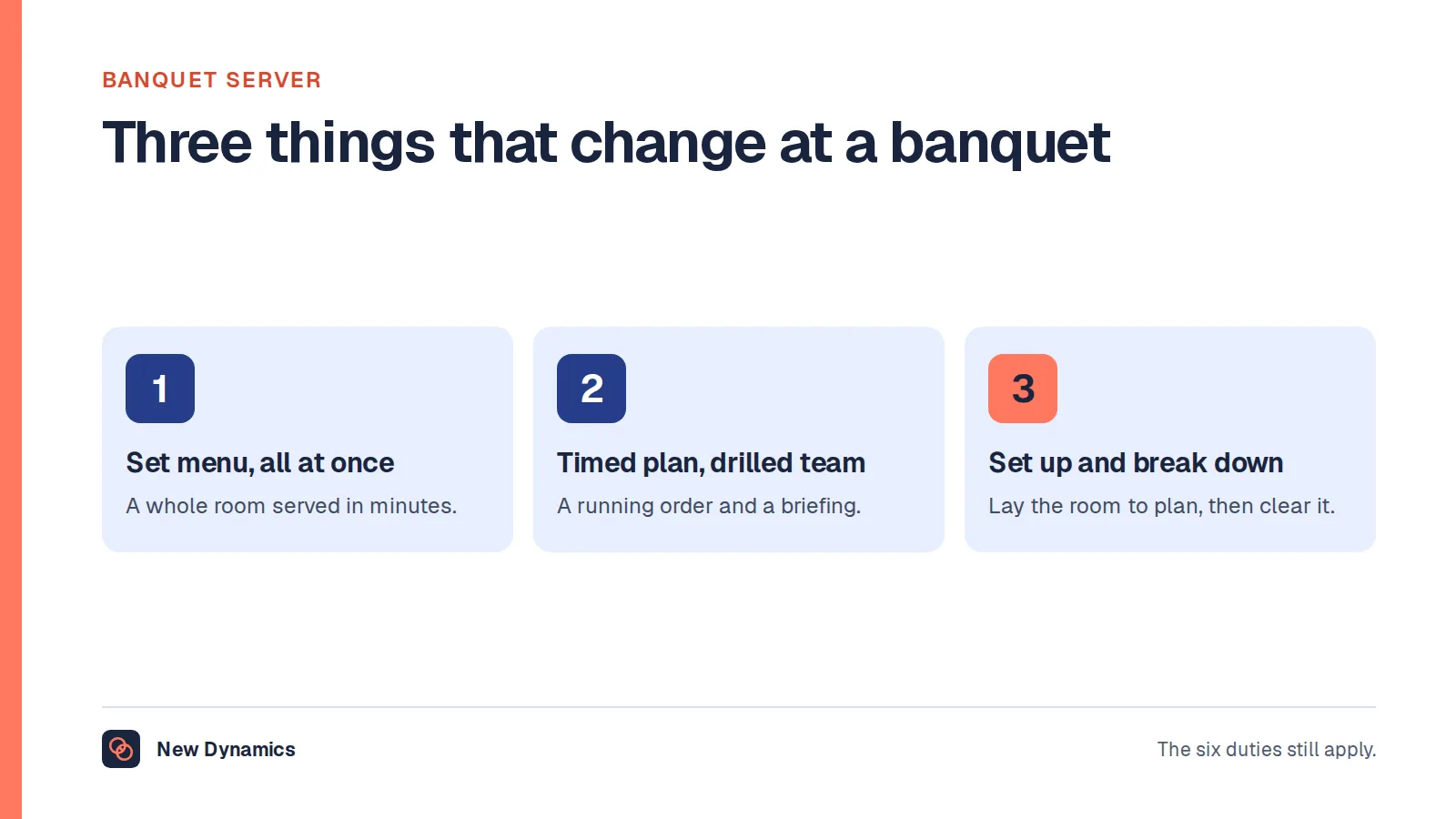Banquet server duties: three differences from restaurant service. A set menu served to everyone at once, a timed plan worked by a drilled team, and setting up and breaking down the room.